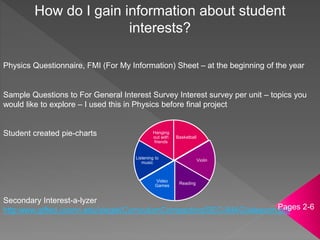 How do I gain information about student
interests?
Physics Questionnaire, FMI (For My Information) Sheet – at the beginning of the year
Sample Questions to For General Interest Survey Interest survey per unit – topics you
would like to explore – I used this in Physics before final project
Student created pie-charts
Secondary Interest-a-lyzer
http:www.gifted.uconn.edu/siegle/CurriculumCompacting/SEC-IMAG/ialsecon.pdf
Basketball
Violin
Reading
Video
Games
Listening to
music
Hanging
out with
friends
Pages 2-6
 