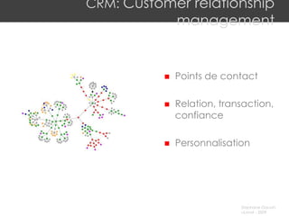 CRM: Customer relationship
              management


             Points de contact

             Relation, transaction,
              confiance

             Personnalisation




                            Stephane Gauvin
                            uLaval - 2009
 