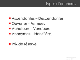 Types d’enchères Ascendantes – Descendantes Ouvertes - Fermées Acheteurs – Vendeurs Anonymes – Identifiées Prix de réserve 