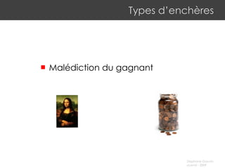 Types d’enchères Malédiction du gagnant 