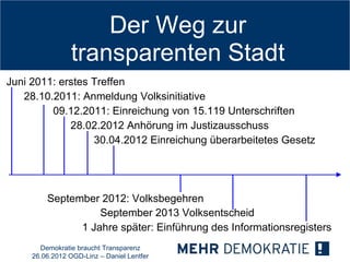 Der Weg zur
                 transparenten Stadt
Juni 2011: erstes Treffen
   28.10.2011: Anmeldung Volksinitiative
         09.12.2011: Einreichung von 15.119 Unterschriften
             28.02.2012 Anhörung im Justizausschuss
                  30.04.2012 Einreichung überarbeitetes Gesetz




         September 2012: Volksbegehren
                   September 2013 Volksentscheid
               1 Jahre später: Einführung des Informationsregisters
       Demokratie braucht Transparenz
     26.06.2012 OGD-Linz – Daniel Lentfer
 