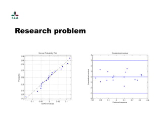 Research problem 
 