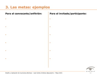 11Diseño y realización de reuniones efectivas – Juan Carlos Jiménez (@jucarjim) – Mayo 2015
3. Las metas: ejemplos
Para el convocante/anfitrión:
• 
• 
• 
• 
• 
• 
Para el invitado/participante:
• 
• 
• 
• 
• 
• 
 