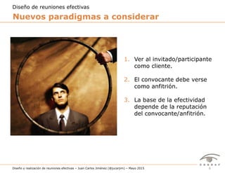 6Diseño y realización de reuniones efectivas – Juan Carlos Jiménez (@jucarjim) – Mayo 2015
1.  Ver al invitado/participante
como cliente.
2.  El convocante debe verse
como anfitrión.
3.  La base de la efectividad
depende de la reputación
del convocante/anfitrión.
Nuevos paradigmas a considerar
Diseño de reuniones efectivas
 