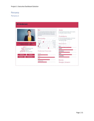 Project 1: Executive Dashboard Solution
Page | 11
Persona
Persona 1
 