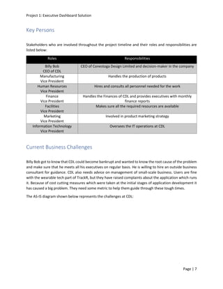 Project 1: Executive Dashboard Solution
Page | 7
Key Persons
Stakeholders who are involved throughout the project timeline and their roles and responsibilities are
listed below:
Roles Responsibilities
Billy Bob
CEO of CDL
CEO of Conestoga Design Limited and decision-maker in the company
Manufacturing
Vice President
Handles the production of products
Human Resources
Vice President
Hires and consults all personnel needed for the work
Finance
Vice President
Handles the Finances of CDL and provides executives with monthly
finance reports
Facilities
Vice President
Makes sure all the required resources are available
Marketing
Vice President
Involved in product marketing strategy
Information Technology
Vice President
Oversees the IT operations at CDL
Current Business Challenges
Billy Bob got to know that CDL could become bankrupt and wanted to know the root cause of the problem
and make sure that he meets all his executives on regular basis. He is willing to hire an outside business
consultant for guidance. CDL also needs advice on management of small-scale business. Users are fine
with the wearable tech part of TrackR, but they have raised complaints about the application which runs
it. Because of cost cutting measures which were taken at the initial stages of application development it
has caused a big problem. They need some metric to help them guide through these tough times.
The AS-IS diagram shown below represents the challenges at CDL:
 