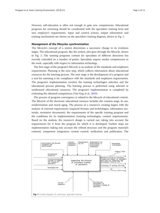 However, self-education is often not enough to gain new competencies. Educational
programs for retraining should be coordinated with the specialist’s training level and
new employer’s requirements. Input and control actions, output information and
training mechanisms are shown on the specialist’s training diagram, shown in Fig. 1.
Management of the lifecycles synchronization
The lifecycle’s concept of a system determines a successive change in its evolution
stages. The educational program, like the system, also goes through the lifecycle, shown
in Fig. 2. The training programs content for specialists of different directions has
recently coincided on a number of points. Specialists require similar competencies in
the work, especially with respect to information technology.
The first stage of the program’s lifecycle is an analysis of the standards and employers
requirements. Planning is the next step, which collects information about educational
resources for the learning process. The next stage is the development of a program and
a tool for assessing it for compliance with the standards and employers requirements.
The program’s implementation involves the training technologies selection and the
educational process planning. The learning process is performed using selected or
synthesized educational resources. The program’s implementation is completed by
evaluating the obtained competences (Van Gog et al., 2010).
The process of program convergence is related to the lifecycle of educational content.
The lifecycle of the electronic educational resource includes the creation stage, its use,
modernization and moral aging. The process of a resource’s creating begins with the
analysis of external requirements (required formats and technologies, information ma-
terials, normative documents), the requirements of the specific training program and
the conditions for its implementation (training technologies, content requirements).
Based on the analysis, the resource’s design is carried out, taking into account the
requirements for it from the program for which it is developed. Further steps are
implementation (taking into account the refined structure and the program material’s
content), component integration, version control, verification and publication. The
Fig. 1 Context diagram of continuous specialist training
Finogeev et al. Smart Learning Environments (2018) 5:9 Page 5 of 14
 