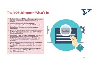Pres EPC117-24
source EPC EPC
• In line with new IPR regulatory requirements
(Article 5c, amended SEPA Regulation) by
desi...