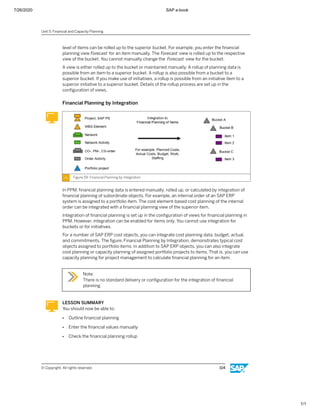 7/26/2020 SAP e-book
1/1
level of items can be rolled up to the superior bucket. For example, you enter the ﬁnancial
planning view Forecast for an item manually. The Forecast view is rolled up to the respective
view of the bucket. You cannot manually change the Forecast view for the bucket.
A view is either rolled up to the bucket or maintained manually. A rollup of planning data is
possible from an item to a superior bucket. A rollup is also possible from a bucket to a
superior bucket. If you make use of initiatives, a rollup is possible from an initiative item to a
superior initiative to a superior bucket. Details of the rollup process are set up in the
conﬁguration of views.
Financial Planning by Integration
Figure 59: Financial Planning by Integration
In PPM, ﬁnancial planning data is entered manually, rolled up, or calculated by integration of
ﬁnancial planning of subordinate objects. For example, an internal order of an SAP ERP
system is assigned to a portfolio item. The cost element-based cost planning of the internal
order can be integrated with a ﬁnancial planning view of the superior item.
Integration of ﬁnancial planning is set up in the conﬁguration of views for ﬁnancial planning in
PPM. However, integration can be enabled for items only. You cannot use integration for
buckets or for initiatives.
For a number of SAP ERP cost objects, you can integrate cost planning data, budget, actual,
and commitments. The ﬁgure, Financial Planning by Integration, demonstrates typical cost
objects assigned to portfolio items. In addition to SAP ERP objects, you can also integrate
cost planning or capacity planning of assigned portfolio projects to items. That is, you can use
capacity planning for project management to calculate ﬁnancial planning for an item.
Note:
There is no standard delivery or conﬁguration for the integration of ﬁnancial
planning.
LESSON SUMMARY
You should now be able to:
● Outline ﬁnancial planning
● Enter the ﬁnancial values manually
● Check the ﬁnancial planning rollup
Unit 5: Financial and Capacity Planning
© Copyright. All rights reserved. 104
 