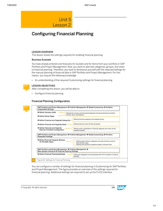 7/26/2020 SAP e-book
1/1
Unit 5
Lesson 2
Conﬁguring Financial Planning
LESSON OVERVIEW
This lesson shows the settings required for enabling ﬁnancial planning.
Business Example
You have already entered cost forecasts for buckets and for items from your portfolio in SAP
Portfolio and Project Management. Now, you want to add new categories, groups, and views
to ﬁnancial planning. Therefore, you want to familiarize yourself with the required settings for
the manual planning of ﬁnancial data in SAP Portfolio and Project Management. For this
reason, you require the following knowledge:
● An understanding of the required Customizing settings for ﬁnancial planning
LESSON OBJECTIVES
After completing this lesson, you will be able to:
● Conﬁgure ﬁnancial planning
Financial Planning Conﬁguration
Figure 60: Settings for Financial Planning
You can conﬁgure a number of settings for ﬁnancial planning in Customizing for SAP Portfolio
and Project Management. The ﬁgure provides an overview of the settings required for
ﬁnancial planning. Additional settings are required to set up the FI/CO interface.
© Copyright. All rights reserved. 106
 