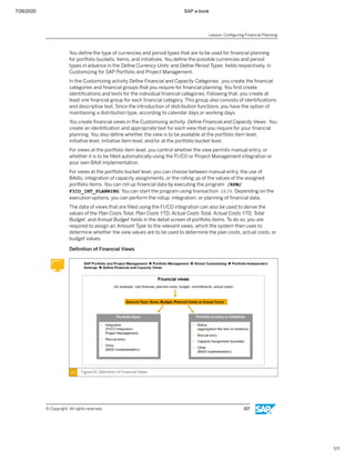 7/26/2020 SAP e-book
1/1
You deﬁne the type of currencies and period types that are to be used for ﬁnancial planning
for portfolio buckets, items, and initiatives. You deﬁne the possible currencies and period
types in advance in the Deﬁne Currency Units and Deﬁne Period Types ﬁelds respectively, in
Customizing for SAP Portfolio and Project Management.
In the Customizing activity Deﬁne Financial and Capacity Categories, you create the ﬁnancial
categories and ﬁnancial groups that you require for ﬁnancial planning. You ﬁrst create
identiﬁcations and texts for the individual ﬁnancial categories. Following that, you create at
least one ﬁnancial group for each ﬁnancial category. This group also consists of identiﬁcations
and descriptive text. Since the introduction of distribution functions, you have the option of
maintaining a distribution type, according to calendar days or working days.
You create ﬁnancial views in the Customizing activity Deﬁne Financial and Capacity Views. You
create an identiﬁcation and appropriate text for each view that you require for your ﬁnancial
planning. You also deﬁne whether the view is to be available at the portfolio item level,
initiative level, initiative item level, and/or at the portfolio bucket level.
For views at the portfolio item level, you control whether the view permits manual entry, or
whether it is to be ﬁlled automatically using the FI/CO or Project Management integration or
your own BAdI implementation.
For views at the portfolio bucket level, you can choose between manual entry, the use of
BAdIs, integration of capacity assignments, or the rolling up of the values of the assigned
portfolio items. You can roll up ﬁnancial data by executing the program /RPM/
FICO_INT_PLANNING. You can start the program using transaction SA38. Depending on the
execution options, you can perform the rollup, integration, or planning of ﬁnancial data.
The data of views that are ﬁlled using the FI/CO integration can also be used to derive the
values of the Plan Costs Total, Plan Costs YTD, Actual Costs Total, Actual Costs YTD, Total
Budget, and Annual Budget ﬁelds in the detail screen of portfolio items. To do so, you are
required to assign an Amount Type to the relevant views, which the system then uses to
determine whether the view values are to be used to determine the plan costs, actual costs, or
budget values.
Deﬁnition of Financial Views
Figure 61: Deﬁnition of Financial Views
Lesson: Conﬁguring Financial Planning
© Copyright. All rights reserved. 107
 