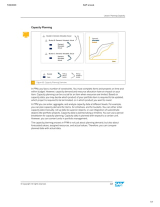 7/26/2020 SAP e-book
1/1
Capacity Planning
Figure 63: Capacity Planning Overview
In PPM, you face a number of constraints. You must complete items and projects on time and
within budget. However, capacity demand and resource allocation have an impact on your
item. Capacity planning can be crucial for an item when resources are limited. Based on
capacity data, you may decide which product of your portfolio item is required to be updated,
which project is required to be terminated, or in which product you want to invest.
In PPM you can enter, aggregate, and analyze capacity data at diﬀerent levels. For example,
you can plan capacity demand for items, for initiatives, and for buckets. You can either enter
capacity data manually, roll up data to superior objects, or use integration of subordinate
objects like portfolio projects. Capacity data is planned along a timeline. You can use a period
breakdown for capacity planning. Capacity data is planned with respect to a certain unit.
However, you can convert units in portfolio management.
The capacity planning process in PPM is not just about planning demand, but also about
forecasted values, assigned resources, and actual values. Therefore, you can compare
planned data with actual data.
Lesson: Planning Capacity
© Copyright. All rights reserved. 113
 
