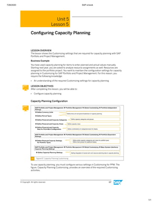 7/26/2020 SAP e-book
1/1
Unit 5
Lesson 5
Conﬁguring Capacity Planning
LESSON OVERVIEW
The lesson shows the Customizing settings that are required for capacity planning with SAP
Portfolio and Project Management.
Business Example
You have used capacity planning for items to enter planned and actual values manually.
Starting next year, you are asked to analyze resource assignments as well. Resources are
assigned to the portfolio project. You want to maintain the conﬁguration settings for capacity
planning in Customizing for SAP Portfolio and Project Management. For this reason, you
require the following knowledge:
● An understanding of the required Customizing settings for capacity planning
LESSON OBJECTIVES
After completing this lesson, you will be able to:
● Conﬁgure capacity planning
Capacity Planning Conﬁguration
Figure 67: Capacity Planning Customizing
To use capacity planning, you must conﬁgure various settings in Customizing for PPM. The
ﬁgure, Capacity Planning Customizing, provides an overview of the required Customizing
activities.
© Copyright. All rights reserved. 117
 