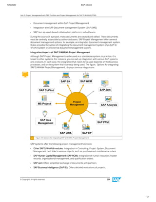 7/26/2020 SAP e-book
1/1
● Document management within SAP Project Management
● Integration with SAP Document Management System (SAP DMS)
● SAP Jam as a web-based collaboration platform in virtual teams
During the course of a project, many documents are created and edited. These documents
must be centrally accessible by authorized users. SAP Project Management oﬀers several
document management options, for example, an integrated document management system.
It also provides the option of integrating the document management system of an SAP S/
4HANA system or an external document management system.
Integration Aspects of SAP S/4HANA Project Management
Although SAP Project Management can be used as a standalone system, in practice, it is
linked to other systems. For instance, you can set up integration with various SAP systems
and products. In each case, the integration that needs to be used depends on the business
processes, and on the system that is already being used. The ﬁgure, Options for integrating
SAP S/4HANA Project Management , displays various integrations.
Figure 72: Options for integrating SAP S/4HANA Project Management
SAP systems oﬀer the following project management functions:
● Other SAP S/4HANA modules: Integration in Controlling, Project System, Document
Management, and links to various objects, such as purchase and maintenance orders
● SAP Human Capital Management (SAP HCM): Integration of human resources master
records, organizational management, and qualiﬁcation orders.
● SAP Jam: Oﬀers simpliﬁed exchange of documents with partners
● SAP Business Intelligence (SAP BI): Oﬀers detailed evaluations of projects.
Unit 6: Project Management with SAP Portfolio and Project Management for SAP S/4HANA (PPM)
© Copyright. All rights reserved. 134
 