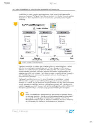 7/26/2020 SAP e-book
1/1
Project roles are useful in project resource planning. Other project objects are used for
structuring the project. The ﬁgure, Project Elements, shows the individual elements and their
dependencies. These dependencies can be hierarchical or speciﬁed by relationships for
scheduling.
Figure 76: Elements of Project Management
The project element at the highest level of the hierarchy is the project deﬁnition. A project
deﬁnition contains the general data for a project in Project Management. The project
deﬁnition contains the name and identiﬁcation of the project as well as details about the
planned start and ﬁnish date. The project deﬁnition also contains the assignment to an
organizational unit of your company. The ﬁrst step to create a project is deﬁning a project. In
SAP Project Management, each project has a project deﬁnition. It contains general
information about the project.
The ﬁgure, Project Deﬁnition, shows the screen for editing the basic data of a project
deﬁnition. In the navigation area of SAP Project Management, the project deﬁnition is
displayed by a triangle. You can identify the project deﬁnition by a 24-digit alphanumeric text.
You can also describe the project deﬁnition in 40-digit alphanumeric text. The name of the
project is language-dependent. You can create German and English descriptions; if the short
description is insuﬃcient, you can create a language-dependent long text description.
Hint:
In SAP S/4HANA Project Management, the descriptions and names of objects
are language-dependent. You can switch the language during the processing of
your project. This language is deﬁned as the text language in SAP Project
Management. Text languages are deﬁned in Customizing. You do not need to log
oﬀ and log back on to change the text language in the application.
Unit 6: Project Management with SAP Portfolio and Project Management for SAP S/4HANA (PPM)
© Copyright. All rights reserved. 138
 