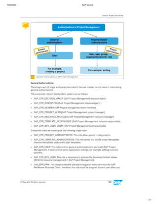 7/26/2020 SAP e-book
1/1
Figure 83: Authorizations in SAP Project Management
General Authorizations
The assignment of single and composite roles in the user master record helps in maintaining
general authorizations.
The composite roles in the standard system are as follows:
● SAP_CPR_DECISION_MAKER (SAP Project Management decision maker)
● SAP_CPR_INTERESTED (SAP Project Management interested party)
● SAP_CPR_MEMBER (SAP Project Management team member)
● SAP_CPR_PROJECT_LEAD (SAP Project Management project manager)
● SAP_CPR_RESOURCE_MANAGER (SAP Project Management resource manager)
● SAP_CPR_TEMPLATE_RESPONSIBLE (SAP Project Management template responsible)
● SAP_CPR_BCV_USER_COMP (SAP Project Management composite role)
Composite roles are made up of the following single roles:
● SAP_CPR_PROJECT_ADMINISTRATOR: This role allows you to create projects
● SAP_CPR_TEMPLATE_ADMINISTRATOR: This role allows you to edit project templates,
checklist templates, and control plan templates.
● SAP_CPR_USER: This role controls general authorizations to work with SAP Project
Management. It also controls cross-application settings, for example, editing business
partners.
● SAP_CPR_BCV_USER: This role is necessary to activate the Business Context Viewer
(BCV) for resource management in SAP Project Management.
● SAP_BPR_PPM: This role provides the standard navigation menu deﬁnition for SAP
NetWeaver Business Client, therefore, this role must be assigned to each user when you
Lesson: Project Structures
© Copyright. All rights reserved. 155
 