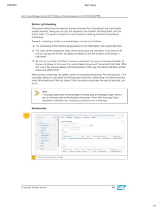 7/26/2020 SAP e-book
1/1
Bottom-Up Scheduling
The system determines the dates of a project element from the dates of the subordinate
project element, taking into account the sequence, the duration, the ﬁxed dates, and the
actual dates. The system ﬁrst performs the forward scheduling and then the backward
scheduling.
Forward scheduling in bottom-up scheduling is carried out as follows:
1. The scheduling of the ﬁrst task begins based on the start date of the project deﬁnition.
2. The dates of the subsequent tasks of the same phase are calculated. If the dates of all
tasks in a phase are known, the dates are added up and the duration of the phase is
calculated.
3. As soon as the tasks of the ﬁrst phase are scheduled, the system schedules the tasks of
the second phase. In this case, the system takes into account the earliest ﬁnish date of the
last task of the previous phase, and relationships. In this way, the dates of all tasks and all
phases are determined
After forward scheduling, the system performs backward scheduling. The starting point is the
manually entered or calculated end of the project deﬁnition. Scheduling ﬁrst determines the
dates of the last task of the last phase. Then, the system calculates the next-to-last task, and
so on.
Note:
The project type determines the type of scheduling. In the project type, there is
also a checkbox deﬁned for the task hierarchies. If the With Summary Tasks
checkbox is selected, you must carry out bottom-up scheduling
Relationships
Figure 87: Relationships of Tasks
Unit 6: Project Management with SAP Portfolio and Project Management for SAP S/4HANA (PPM)
© Copyright. All rights reserved. 162
 