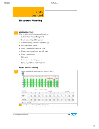7/26/2020 SAP e-book
1/1
Unit 6
Lesson 4
Resource Planning
LESSON OBJECTIVES
After completing this lesson, you will be able to:
● Outline roles in Project Management
● Create roles in Project Management
● Outline the conﬁguration of a project role type
● Outline a business partner
● Create a business partner in SAP PPM
● Check a business partner in SAP S/4HANA
● Create a resource pool
● Staﬀ roles
● Outline extended staﬃng processes
● Scheduling and Resource Management
Project Resource Planning
Figure 88: Resource Planning with Project Management
© Copyright. All rights reserved. 164
 