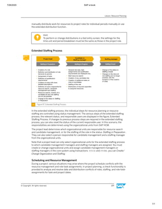 7/26/2020 SAP e-book
1/1
manually distribute work for resources to project roles for individual periods manually or use
the extended distribution function.
Hint:
To perform or change distributions in a fast entry screen, the settings for the
time unit and period breakdown must be the same as those in the project role.
Extended Staﬃng Process
Figure 97: Extended Staﬃng Process
In the extended staﬃng process, the individual steps for resource planning or resource
staﬃng are controlled using status management. The various steps of the extended staﬃng
process, the relevant status, and responsible users are displayed in the ﬁgure, Extended
Staﬃng Process. If changes to previous process steps are required in the extended staﬃng
process, you can also reset the status of the current responsible user. In this scenario, the
responsibilities are determined using the organizational units from SAP HCM.
The project lead determines which organizational units are responsible for resource search
and candidate management, or for the staﬃng of the role in the status Staﬃng in Preparation .
They can also select a person responsible for candidate management and a staﬃng manager
from the organizational units.
Note that a project lead can only select organizational units for the extended staﬃng process
to which candidate management managers and staﬃng managers are assigned. You must
create or change organizational units and assign candidate management managers or
staﬃng managers in the core system using transactions PPOCE and PPOME, you can Create/
Change Organization and Staﬃng .
Scheduling and Resource Management
During a project, various situations may arise where the project schedule conﬂicts with the
resource management and role-task assignments. In project planning, a check functionality is
provided to analyze and resolve date and distribution conﬂicts of roles, staﬃng, and role-task-
assignments for task and project dates.
Lesson: Resource Planning
© Copyright. All rights reserved. 177
 