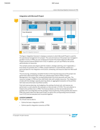 7/26/2020 SAP e-book
1/1
Integration with Microsoft Project
Figure 28: Integration Scenario 3
The ﬁgure, Integration Scenario 3, displays a scenario in which Microsoft Project is used for
the operational management of a project. The cost and revenue of the project are managed in
parallel in FI/CO. In PPM, you can combine and monitor the project data from Microsoft
Project and the ﬁnancial details from FI/CO. In addition, you can use PPM for the central
administration of resources.
This sample scenario also begins with the creation, strategic planning, and, if applicable, a
ﬁrst review of a portfolio item. In PPM, a project deﬁnition is automatically created as a
technical basis for the integration of structure, scheduling, and resource data from Microsoft
Project.
The structuring, scheduling, and determination of the required resources of the project are
performed in Microsoft Project. When you upload project data to PPM or Project
Management, this creates the corresponding project structure elements and roles. The
resource manager in PPM can then staﬀ these roles with suitable resources. The integration
of data with the strategic capacity planning allows an aggregated evaluation at the portfolio
item level and at the level of portfolio buckets.
Cost and revenue planning, any budgeting, the posting of actual cost, and revenue are
performed in a cost collector (for example, an internal order in FI/CO). The cost collector is
linked to the portfolio item in PPM. The ﬁnancial details can then be transferred to the
portfolio item and integrated into the strategic ﬁnancial planning. At the portfolio item level in
PPM, the project data from Microsoft Project as well as the corresponding ﬁnancial details
from FI/CO can be evaluated and monitored together.
LESSON SUMMARY
You should now be able to:
● Outline the basic integration of PPM
● Outline speciﬁc integration scenarios of PPM
Lesson: Describing Integration Scenarios for PPM
© Copyright. All rights reserved. 35
 