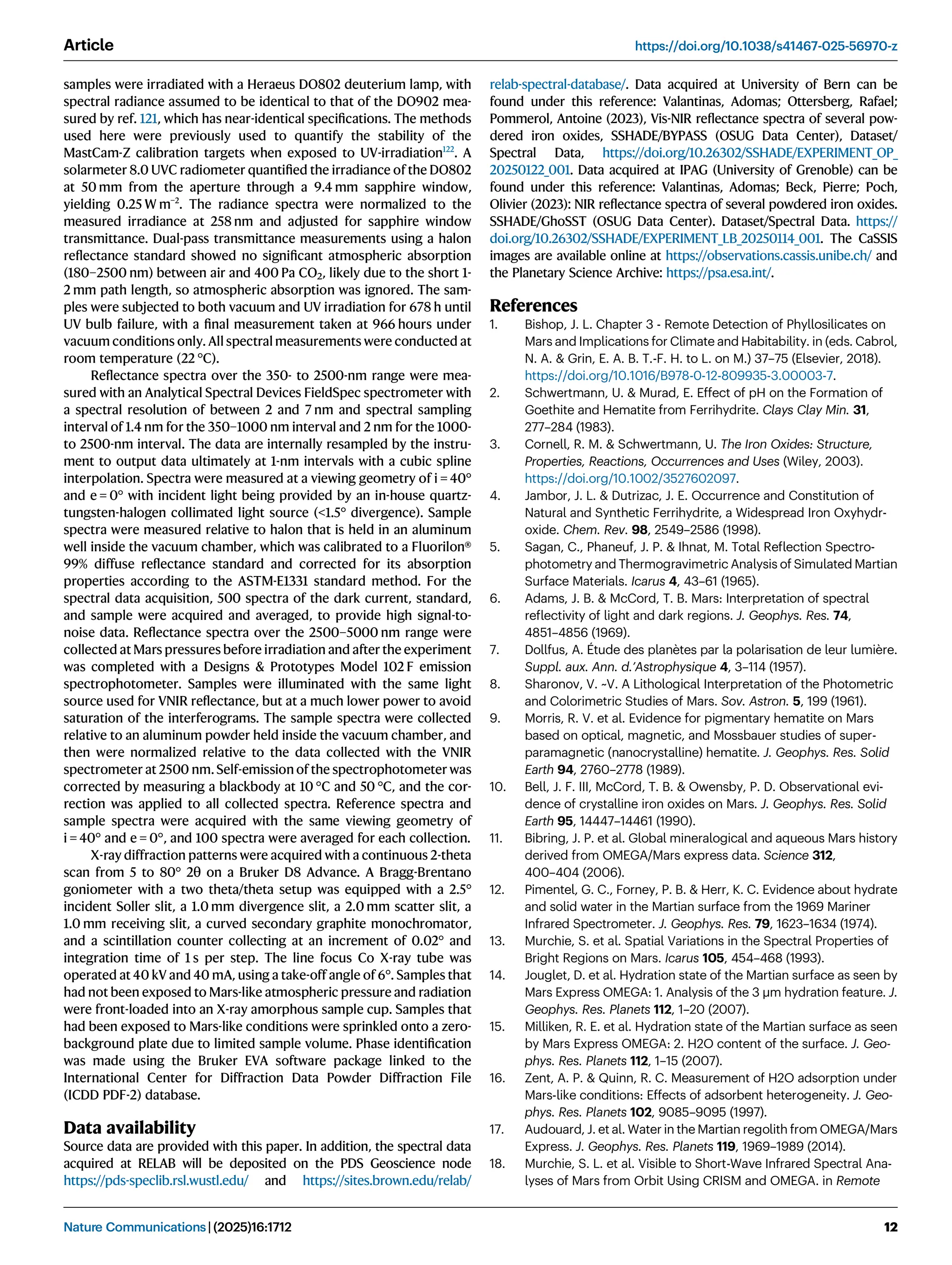 samples were irradiated with a Heraeus DO802 deuterium lamp, with
spectral radiance assumed to be identical to that of the DO902 mea-
sured by ref. 121, which has near-identical speciﬁcations. The methods
used here were previously used to quantify the stability of the
MastCam-Z calibration targets when exposed to UV-irradiation122
. A
solarmeter 8.0 UVC radiometer quantiﬁed the irradiance of the DO802
at 50 mm from the aperture through a 9.4 mm sapphire window,
yielding 0.25 W m−2
. The radiance spectra were normalized to the
measured irradiance at 258 nm and adjusted for sapphire window
transmittance. Dual-pass transmittance measurements using a halon
reﬂectance standard showed no signiﬁcant atmospheric absorption
(180–2500 nm) between air and 400 Pa CO2, likely due to the short 1-
2 mm path length, so atmospheric absorption was ignored. The sam-
ples were subjected to both vacuum and UV irradiation for 678 h until
UV bulb failure, with a ﬁnal measurement taken at 966 hours under
vacuum conditions only. All spectral measurements were conducted at
room temperature (22 °C).
Reﬂectance spectra over the 350- to 2500-nm range were mea-
sured with an Analytical Spectral Devices FieldSpec spectrometer with
a spectral resolution of between 2 and 7 nm and spectral sampling
interval of 1.4 nm for the 350–1000 nm interval and 2 nm for the 1000-
to 2500-nm interval. The data are internally resampled by the instru-
ment to output data ultimately at 1-nm intervals with a cubic spline
interpolation. Spectra were measured at a viewing geometry of i = 40°
and e = 0° with incident light being provided by an in-house quartz-
tungsten-halogen collimated light source (1.5° divergence). Sample
spectra were measured relative to halon that is held in an aluminum
well inside the vacuum chamber, which was calibrated to a Fluorilon®
99% diffuse reﬂectance standard and corrected for its absorption
properties according to the ASTM-E1331 standard method. For the
spectral data acquisition, 500 spectra of the dark current, standard,
and sample were acquired and averaged, to provide high signal-to-
noise data. Reﬂectance spectra over the 2500–5000 nm range were
collected at Mars pressures before irradiation and after the experiment
was completed with a Designs  Prototypes Model 102 F emission
spectrophotometer. Samples were illuminated with the same light
source used for VNIR reﬂectance, but at a much lower power to avoid
saturation of the interferograms. The sample spectra were collected
relative to an aluminum powder held inside the vacuum chamber, and
then were normalized relative to the data collected with the VNIR
spectrometer at 2500 nm. Self-emission of the spectrophotometer was
corrected by measuring a blackbody at 10 °C and 50 °C, and the cor-
rection was applied to all collected spectra. Reference spectra and
sample spectra were acquired with the same viewing geometry of
i = 40° and e = 0°, and 100 spectra were averaged for each collection.
X-ray diffraction patterns were acquired with a continuous 2-theta
scan from 5 to 80° 2θ on a Bruker D8 Advance. A Bragg-Brentano
goniometer with a two theta/theta setup was equipped with a 2.5°
incident Soller slit, a 1.0 mm divergence slit, a 2.0 mm scatter slit, a
1.0 mm receiving slit, a curved secondary graphite monochromator,
and a scintillation counter collecting at an increment of 0.02° and
integration time of 1 s per step. The line focus Co X-ray tube was
operated at 40 kV and 40 mA, using a take-off angle of 6°. Samples that
had not been exposed to Mars-like atmospheric pressure and radiation
were front-loaded into an X-ray amorphous sample cup. Samples that
had been exposed to Mars-like conditions were sprinkled onto a zero-
background plate due to limited sample volume. Phase identiﬁcation
was made using the Bruker EVA software package linked to the
International Center for Diffraction Data Powder Diffraction File
(ICDD PDF-2) database.
Data availability
Source data are provided with this paper. In addition, the spectral data
acquired at RELAB will be deposited on the PDS Geoscience node
https://pds-speclib.rsl.wustl.edu/ and https://sites.brown.edu/relab/
relab-spectral-database/. Data acquired at University of Bern can be
found under this reference: Valantinas, Adomas; Ottersberg, Rafael;
Pommerol, Antoine (2023), Vis-NIR reﬂectance spectra of several pow-
dered iron oxides, SSHADE/BYPASS (OSUG Data Center), Dataset/
Spectral Data, https://doi.org/10.26302/SSHADE/EXPERIMENT_OP_
20250122_001. Data acquired at IPAG (University of Grenoble) can be
found under this reference: Valantinas, Adomas; Beck, Pierre; Poch,
Olivier (2023): NIR reﬂectance spectra of several powdered iron oxides.
SSHADE/GhoSST (OSUG Data Center). Dataset/Spectral Data. https://
doi.org/10.26302/SSHADE/EXPERIMENT_LB_20250114_001. The CaSSIS
images are available online at https://observations.cassis.unibe.ch/ and
the Planetary Science Archive: https://psa.esa.int/.
References
1. Bishop, J. L. Chapter 3 - Remote Detection of Phyllosilicates on
Mars and Implications for Climate and Habitability. in (eds. Cabrol,
N. A.  Grin, E. A. B. T.-F. H. to L. on M.) 37–75 (Elsevier, 2018).
https://doi.org/10.1016/B978-0-12-809935-3.00003-7.
2. Schwertmann, U.  Murad, E. Effect of pH on the Formation of
Goethite and Hematite from Ferrihydrite. Clays Clay Min. 31,
277–284 (1983).
3. Cornell, R. M.  Schwertmann, U. The Iron Oxides: Structure,
Properties, Reactions, Occurrences and Uses (Wiley, 2003).
https://doi.org/10.1002/3527602097.
4. Jambor, J. L.  Dutrizac, J. E. Occurrence and Constitution of
Natural and Synthetic Ferrihydrite, a Widespread Iron Oxyhydr-
oxide. Chem. Rev. 98, 2549–2586 (1998).
5. Sagan, C., Phaneuf, J. P.  Ihnat, M. Total Reﬂection Spectro-
photometry and Thermogravimetric Analysis of Simulated Martian
Surface Materials. Icarus 4, 43–61 (1965).
6. Adams, J. B.  McCord, T. B. Mars: Interpretation of spectral
reﬂectivity of light and dark regions. J. Geophys. Res. 74,
4851–4856 (1969).
7. Dollfus, A. Étude des planètes par la polarisation de leur lumière.
Suppl. aux. Ann. d.’Astrophysique 4, 3–114 (1957).
8. Sharonov, V. ~V. A Lithological Interpretation of the Photometric
and Colorimetric Studies of Mars. Sov. Astron. 5, 199 (1961).
9. Morris, R. V. et al. Evidence for pigmentary hematite on Mars
based on optical, magnetic, and Mossbauer studies of super-
paramagnetic (nanocrystalline) hematite. J. Geophys. Res. Solid
Earth 94, 2760–2778 (1989).
10. Bell, J. F. III, McCord, T. B.  Owensby, P. D. Observational evi-
dence of crystalline iron oxides on Mars. J. Geophys. Res. Solid
Earth 95, 14447–14461 (1990).
11. Bibring, J. P. et al. Global mineralogical and aqueous Mars history
derived from OMEGA/Mars express data. Science 312,
400–404 (2006).
12. Pimentel, G. C., Forney, P. B.  Herr, K. C. Evidence about hydrate
and solid water in the Martian surface from the 1969 Mariner
Infrared Spectrometer. J. Geophys. Res. 79, 1623–1634 (1974).
13. Murchie, S. et al. Spatial Variations in the Spectral Properties of
Bright Regions on Mars. Icarus 105, 454–468 (1993).
14. Jouglet, D. et al. Hydration state of the Martian surface as seen by
Mars Express OMEGA: 1. Analysis of the 3 μm hydration feature. J.
Geophys. Res. Planets 112, 1–20 (2007).
15. Milliken, R. E. et al. Hydration state of the Martian surface as seen
by Mars Express OMEGA: 2. H2O content of the surface. J. Geo-
phys. Res. Planets 112, 1–15 (2007).
16. Zent, A. P.  Quinn, R. C. Measurement of H2O adsorption under
Mars-like conditions: Effects of adsorbent heterogeneity. J. Geo-
phys. Res. Planets 102, 9085–9095 (1997).
17. Audouard, J. et al. Water in the Martian regolith from OMEGA/Mars
Express. J. Geophys. Res. Planets 119, 1969–1989 (2014).
18. Murchie, S. L. et al. Visible to Short-Wave Infrared Spectral Ana-
lyses of Mars from Orbit Using CRISM and OMEGA. in Remote
Article https://doi.org/10.1038/s41467-025-56970-z
Nature Communications| (2025)16:1712 12
 