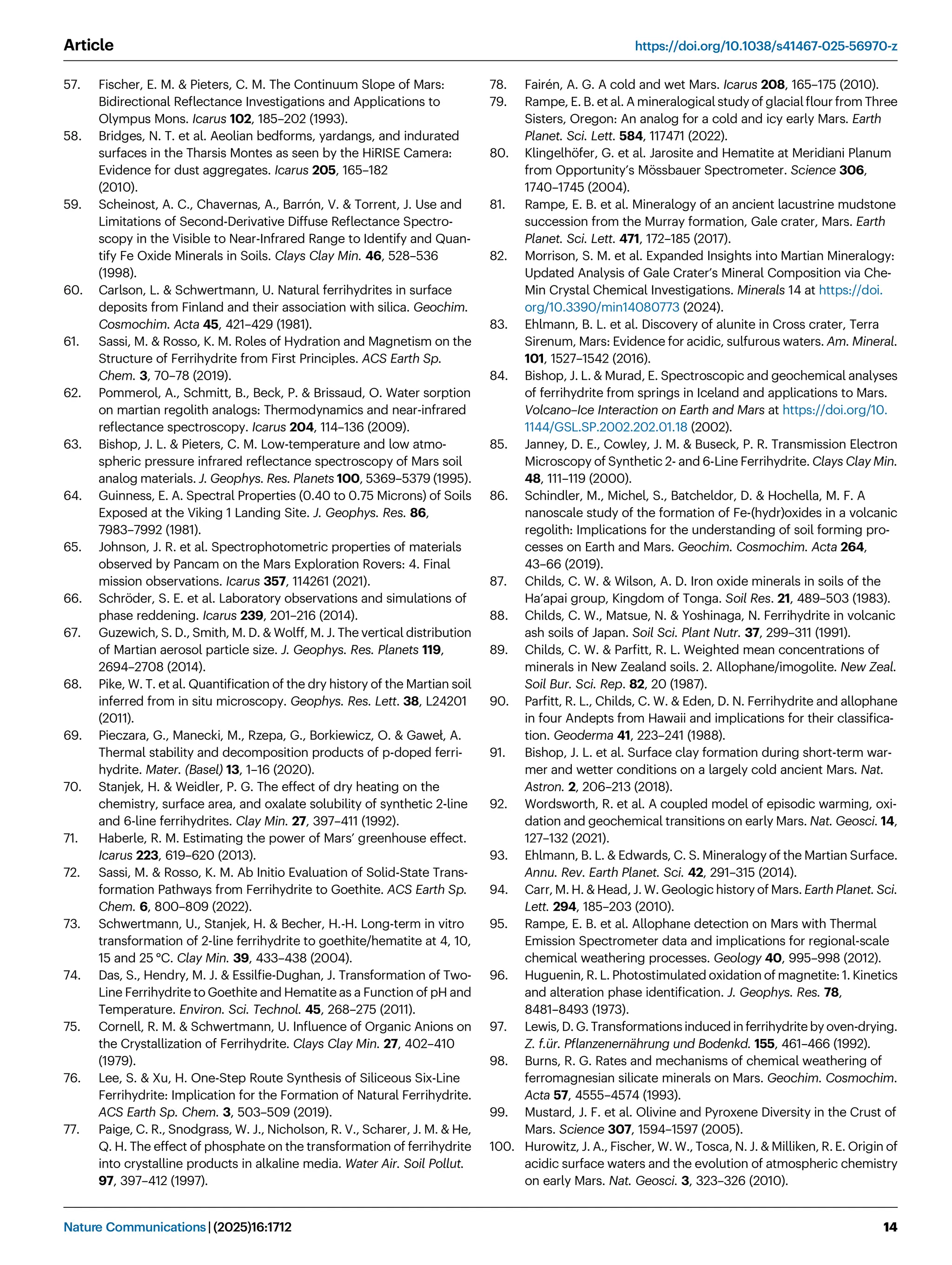 57. Fischer, E. M.  Pieters, C. M. The Continuum Slope of Mars:
Bidirectional Reﬂectance Investigations and Applications to
Olympus Mons. Icarus 102, 185–202 (1993).
58. Bridges, N. T. et al. Aeolian bedforms, yardangs, and indurated
surfaces in the Tharsis Montes as seen by the HiRISE Camera:
Evidence for dust aggregates. Icarus 205, 165–182
(2010).
59. Scheinost, A. C., Chavernas, A., Barrón, V.  Torrent, J. Use and
Limitations of Second-Derivative Diffuse Reﬂectance Spectro-
scopy in the Visible to Near-Infrared Range to Identify and Quan-
tify Fe Oxide Minerals in Soils. Clays Clay Min. 46, 528–536
(1998).
60. Carlson, L.  Schwertmann, U. Natural ferrihydrites in surface
deposits from Finland and their association with silica. Geochim.
Cosmochim. Acta 45, 421–429 (1981).
61. Sassi, M.  Rosso, K. M. Roles of Hydration and Magnetism on the
Structure of Ferrihydrite from First Principles. ACS Earth Sp.
Chem. 3, 70–78 (2019).
62. Pommerol, A., Schmitt, B., Beck, P.  Brissaud, O. Water sorption
on martian regolith analogs: Thermodynamics and near-infrared
reﬂectance spectroscopy. Icarus 204, 114–136 (2009).
63. Bishop, J. L.  Pieters, C. M. Low-temperature and low atmo-
spheric pressure infrared reﬂectance spectroscopy of Mars soil
analog materials. J. Geophys. Res. Planets 100, 5369–5379 (1995).
64. Guinness, E. A. Spectral Properties (0.40 to 0.75 Microns) of Soils
Exposed at the Viking 1 Landing Site. J. Geophys. Res. 86,
7983–7992 (1981).
65. Johnson, J. R. et al. Spectrophotometric properties of materials
observed by Pancam on the Mars Exploration Rovers: 4. Final
mission observations. Icarus 357, 114261 (2021).
66. Schröder, S. E. et al. Laboratory observations and simulations of
phase reddening. Icarus 239, 201–216 (2014).
67. Guzewich, S. D., Smith, M. D.  Wolff, M. J. The vertical distribution
of Martian aerosol particle size. J. Geophys. Res. Planets 119,
2694–2708 (2014).
68. Pike, W. T. et al. Quantiﬁcation of the dry history of the Martian soil
inferred from in situ microscopy. Geophys. Res. Lett. 38, L24201
(2011).
69. Pieczara, G., Manecki, M., Rzepa, G., Borkiewicz, O.  Gaweł, A.
Thermal stability and decomposition products of p-doped ferri-
hydrite. Mater. (Basel) 13, 1–16 (2020).
70. Stanjek, H.  Weidler, P. G. The effect of dry heating on the
chemistry, surface area, and oxalate solubility of synthetic 2-line
and 6-line ferrihydrites. Clay Min. 27, 397–411 (1992).
71. Haberle, R. M. Estimating the power of Mars’ greenhouse effect.
Icarus 223, 619–620 (2013).
72. Sassi, M.  Rosso, K. M. Ab Initio Evaluation of Solid-State Trans-
formation Pathways from Ferrihydrite to Goethite. ACS Earth Sp.
Chem. 6, 800–809 (2022).
73. Schwertmann, U., Stanjek, H.  Becher, H.-H. Long-term in vitro
transformation of 2-line ferrihydrite to goethite/hematite at 4, 10,
15 and 25 °C. Clay Min. 39, 433–438 (2004).
74. Das, S., Hendry, M. J.  Essilﬁe-Dughan, J. Transformation of Two-
Line Ferrihydrite to Goethite and Hematite as a Function of pH and
Temperature. Environ. Sci. Technol. 45, 268–275 (2011).
75. Cornell, R. M.  Schwertmann, U. Inﬂuence of Organic Anions on
the Crystallization of Ferrihydrite. Clays Clay Min. 27, 402–410
(1979).
76. Lee, S.  Xu, H. One-Step Route Synthesis of Siliceous Six-Line
Ferrihydrite: Implication for the Formation of Natural Ferrihydrite.
ACS Earth Sp. Chem. 3, 503–509 (2019).
77. Paige, C. R., Snodgrass, W. J., Nicholson, R. V., Scharer, J. M.  He,
Q. H. The effect of phosphate on the transformation of ferrihydrite
into crystalline products in alkaline media. Water Air. Soil Pollut.
97, 397–412 (1997).
78. Fairén, A. G. A cold and wet Mars. Icarus 208, 165–175 (2010).
79. Rampe, E. B. et al. A mineralogical study of glacial ﬂour from Three
Sisters, Oregon: An analog for a cold and icy early Mars. Earth
Planet. Sci. Lett. 584, 117471 (2022).
80. Klingelhöfer, G. et al. Jarosite and Hematite at Meridiani Planum
from Opportunity’s Mössbauer Spectrometer. Science 306,
1740–1745 (2004).
81. Rampe, E. B. et al. Mineralogy of an ancient lacustrine mudstone
succession from the Murray formation, Gale crater, Mars. Earth
Planet. Sci. Lett. 471, 172–185 (2017).
82. Morrison, S. M. et al. Expanded Insights into Martian Mineralogy:
Updated Analysis of Gale Crater’s Mineral Composition via Che-
Min Crystal Chemical Investigations. Minerals 14 at https://doi.
org/10.3390/min14080773 (2024).
83. Ehlmann, B. L. et al. Discovery of alunite in Cross crater, Terra
Sirenum, Mars: Evidence for acidic, sulfurous waters. Am. Mineral.
101, 1527–1542 (2016).
84. Bishop, J. L.  Murad, E. Spectroscopic and geochemical analyses
of ferrihydrite from springs in Iceland and applications to Mars.
Volcano–Ice Interaction on Earth and Mars at https://doi.org/10.
1144/GSL.SP.2002.202.01.18 (2002).
85. Janney, D. E., Cowley, J. M.  Buseck, P. R. Transmission Electron
Microscopy of Synthetic 2- and 6-Line Ferrihydrite. Clays Clay Min.
48, 111–119 (2000).
86. Schindler, M., Michel, S., Batcheldor, D.  Hochella, M. F. A
nanoscale study of the formation of Fe-(hydr)oxides in a volcanic
regolith: Implications for the understanding of soil forming pro-
cesses on Earth and Mars. Geochim. Cosmochim. Acta 264,
43–66 (2019).
87. Childs, C. W.  Wilson, A. D. Iron oxide minerals in soils of the
Ha’apai group, Kingdom of Tonga. Soil Res. 21, 489–503 (1983).
88. Childs, C. W., Matsue, N.  Yoshinaga, N. Ferrihydrite in volcanic
ash soils of Japan. Soil Sci. Plant Nutr. 37, 299–311 (1991).
89. Childs, C. W.  Parﬁtt, R. L. Weighted mean concentrations of
minerals in New Zealand soils. 2. Allophane/imogolite. New Zeal.
Soil Bur. Sci. Rep. 82, 20 (1987).
90. Parﬁtt, R. L., Childs, C. W.  Eden, D. N. Ferrihydrite and allophane
in four Andepts from Hawaii and implications for their classiﬁca-
tion. Geoderma 41, 223–241 (1988).
91. Bishop, J. L. et al. Surface clay formation during short-term war-
mer and wetter conditions on a largely cold ancient Mars. Nat.
Astron. 2, 206–213 (2018).
92. Wordsworth, R. et al. A coupled model of episodic warming, oxi-
dation and geochemical transitions on early Mars. Nat. Geosci. 14,
127–132 (2021).
93. Ehlmann, B. L.  Edwards, C. S. Mineralogy of the Martian Surface.
Annu. Rev. Earth Planet. Sci. 42, 291–315 (2014).
94. Carr, M. H.  Head, J. W. Geologic history of Mars. Earth Planet. Sci.
Lett. 294, 185–203 (2010).
95. Rampe, E. B. et al. Allophane detection on Mars with Thermal
Emission Spectrometer data and implications for regional-scale
chemical weathering processes. Geology 40, 995–998 (2012).
96. Huguenin, R. L. Photostimulated oxidation of magnetite: 1. Kinetics
and alteration phase identiﬁcation. J. Geophys. Res. 78,
8481–8493 (1973).
97. Lewis, D. G. Transformations induced in ferrihydrite by oven-drying.
Z. f.ür. Pﬂanzenernährung und Bodenkd. 155, 461–466 (1992).
98. Burns, R. G. Rates and mechanisms of chemical weathering of
ferromagnesian silicate minerals on Mars. Geochim. Cosmochim.
Acta 57, 4555–4574 (1993).
99. Mustard, J. F. et al. Olivine and Pyroxene Diversity in the Crust of
Mars. Science 307, 1594–1597 (2005).
100. Hurowitz, J. A., Fischer, W. W., Tosca, N. J.  Milliken, R. E. Origin of
acidic surface waters and the evolution of atmospheric chemistry
on early Mars. Nat. Geosci. 3, 323–326 (2010).
Article https://doi.org/10.1038/s41467-025-56970-z
Nature Communications| (2025)16:1712 14
 