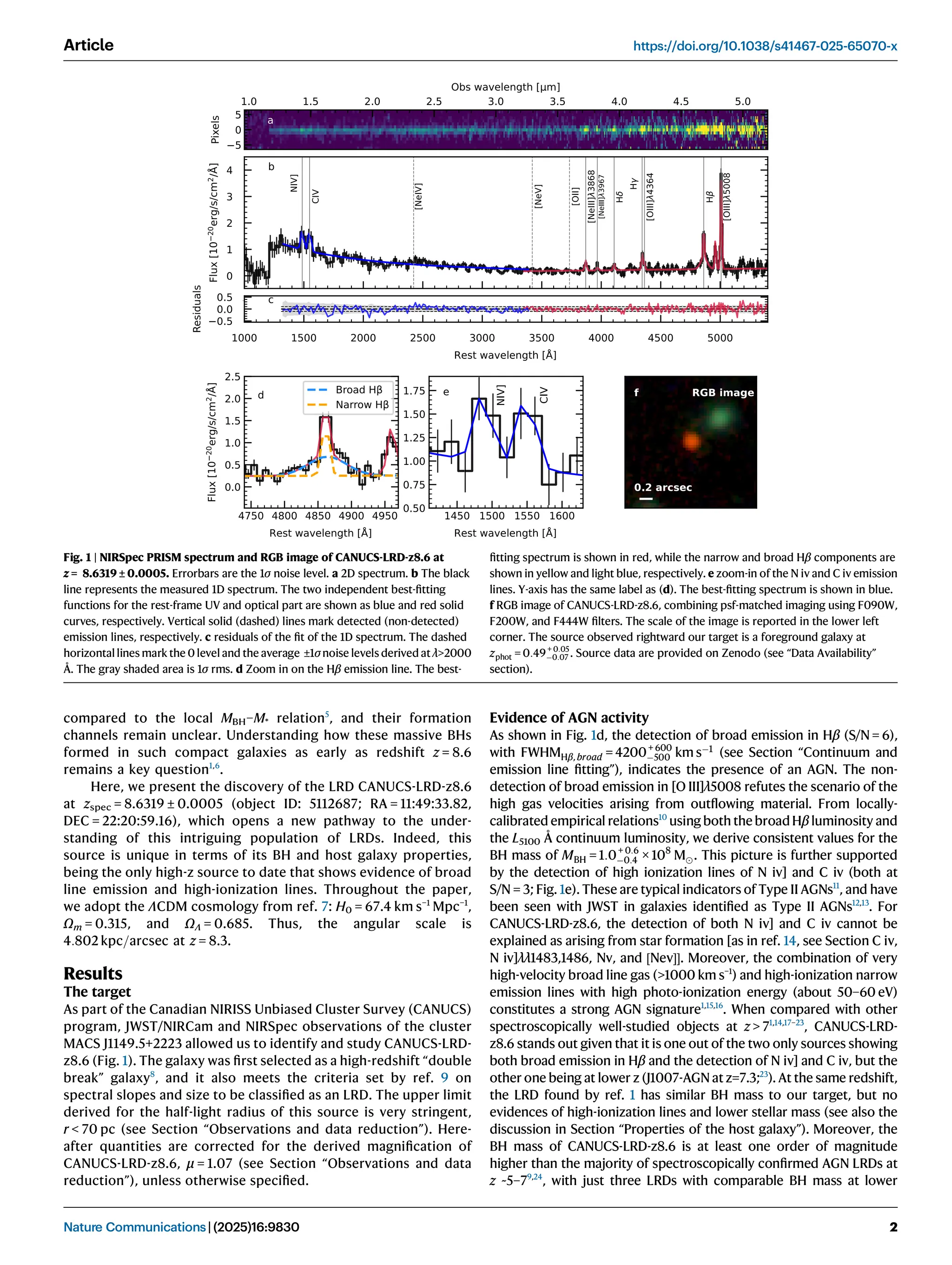 compared to the local MBH–M* relation5
, and their formation
channels remain unclear. Understanding how these massive BHs
formed in such compact galaxies as early as redshift z = 8.6
remains a key question1,6
.
Here, we present the discovery of the LRD CANUCS-LRD-z8.6
at zspec = 8.6319 ± 0.0005 (object ID: 5112687; RA = 11:49:33.82,
DEC = 22:20:59.16), which opens a new pathway to the under-
standing of this intriguing population of LRDs. Indeed, this
source is unique in terms of its BH and host galaxy properties,
being the only high-z source to date that shows evidence of broad
line emission and high-ionization lines. Throughout the paper,
we adopt the ΛCDM cosmology from ref. 7: H0 = 67.4 km s−1
Mpc−1
,
Ωm = 0.315, and ΩΛ = 0.685. Thus, the angular scale is
4:802 kpc=arcsec at z = 8.3.
Results
The target
As part of the Canadian NIRISS Unbiased Cluster Survey (CANUCS)
program, JWST/NIRCam and NIRSpec observations of the cluster
MACS J1149.5+2223 allowed us to identify and study CANUCS-LRD-
z8.6 (Fig. 1). The galaxy was ﬁrst selected as a high-redshift “double
break” galaxy8
, and it also meets the criteria set by ref. 9 on
spectral slopes and size to be classiﬁed as an LRD. The upper limit
derived for the half-light radius of this source is very stringent,
r  70 pc (see Section “Observations and data reduction”). Here-
after quantities are corrected for the derived magniﬁcation of
CANUCS-LRD-z8.6, μ = 1.07 (see Section “Observations and data
reduction”), unless otherwise speciﬁed.
Evidence of AGN activity
As shown in Fig. 1d, the detection of broad emission in Hβ (S/N = 6),
with FWHMHβ, broad = 4200+ 600
500 km s1
(see Section “Continuum and
emission line ﬁtting”), indicates the presence of an AGN. The non-
detection of broad emission in [O III]λ5008 refutes the scenario of the
high gas velocities arising from outﬂowing material. From locally-
calibrated empirical relations10
using both the broadHβ luminosity and
the L5100 Å continuum luminosity, we derive consistent values for the
BH mass of MBH = 1:0+ 0:6
0:4 × 108
M. This picture is further supported
by the detection of high ionization lines of N iv] and C iv (both at
S/N = 3; Fig. 1e). These are typical indicators of Type II AGNs11
, and have
been seen with JWST in galaxies identiﬁed as Type II AGNs12,13
. For
CANUCS-LRD-z8.6, the detection of both N iv] and C iv cannot be
explained as arising from star formation [as in ref. 14, see Section C iv,
N iv]λλ1483,1486, Nv, and ½Nev. Moreover, the combination of very
high-velocity broad line gas (1000 km s−1
) and high-ionization narrow
emission lines with high photo-ionization energy (about 50–60 eV)
constitutes a strong AGN signature1,15,16
. When compared with other
spectroscopically well-studied objects at z  71,14,17–23
, CANUCS-LRD-
z8.6 stands out given that it is one out of the two only sources showing
both broad emission in Hβ and the detection of N iv] and C iv, but the
other one being at lower z (J1007-AGN at z=7.3;23
). At the same redshift,
the LRD found by ref. 1 has similar BH mass to our target, but no
evidences of high-ionization lines and lower stellar mass (see also the
discussion in Section “Properties of the host galaxy”). Moreover, the
BH mass of CANUCS-LRD-z8.6 is at least one order of magnitude
higher than the majority of spectroscopically conﬁrmed AGN LRDs at
z ~5–79,24
, with just three LRDs with comparable BH mass at lower
Fig. 1 | NIRSpec PRISM spectrum and RGB image of CANUCS-LRD-z8.6 at
z = 8.6319 ± 0.0005. Errorbars are the 1σ noise level. a 2D spectrum. b The black
line represents the measured 1D spectrum. The two independent best-ﬁtting
functions for the rest-frame UV and optical part are shown as blue and red solid
curves, respectively. Vertical solid (dashed) lines mark detected (non-detected)
emission lines, respectively. c residuals of the ﬁt of the 1D spectrum. The dashed
horizontal lines mark the 0 level and the average ±1σ noise levels derived at λ2000
Å. The gray shaded area is 1σ rms. d Zoom in on the Hβ emission line. The best-
ﬁtting spectrum is shown in red, while the narrow and broad Hβ components are
shown in yellow and light blue, respectively. e zoom-in of the N iv and C iv emission
lines. Y-axis has the same label as (d). The best-ﬁtting spectrum is shown in blue.
f RGB image of CANUCS-LRD-z8.6, combining psf-matched imaging using F090W,
F200W, and F444W ﬁlters. The scale of the image is reported in the lower left
corner. The source observed rightward our target is a foreground galaxy at
zphot = 0:49+ 0:05
0:07 . Source data are provided on Zenodo (see “Data Availability”
section).
Article https://doi.org/10.1038/s41467-025-65070-x
Nature Communications| (2025)16:9830 2
 