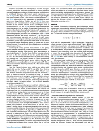 Extensive searches for dark matter particles and their (non-grav-
itational) interactions have been performed via various ...