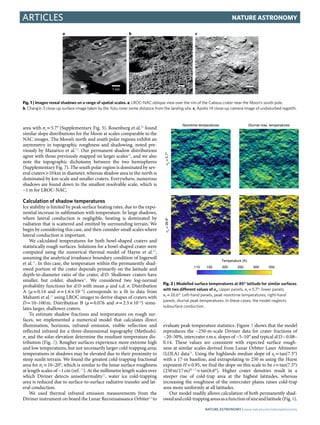 Articles Nature Astronomy
area with σs = 5.7° (Supplementary Fig. 5). Rosenburg et al.29
found
similar slope distributions...