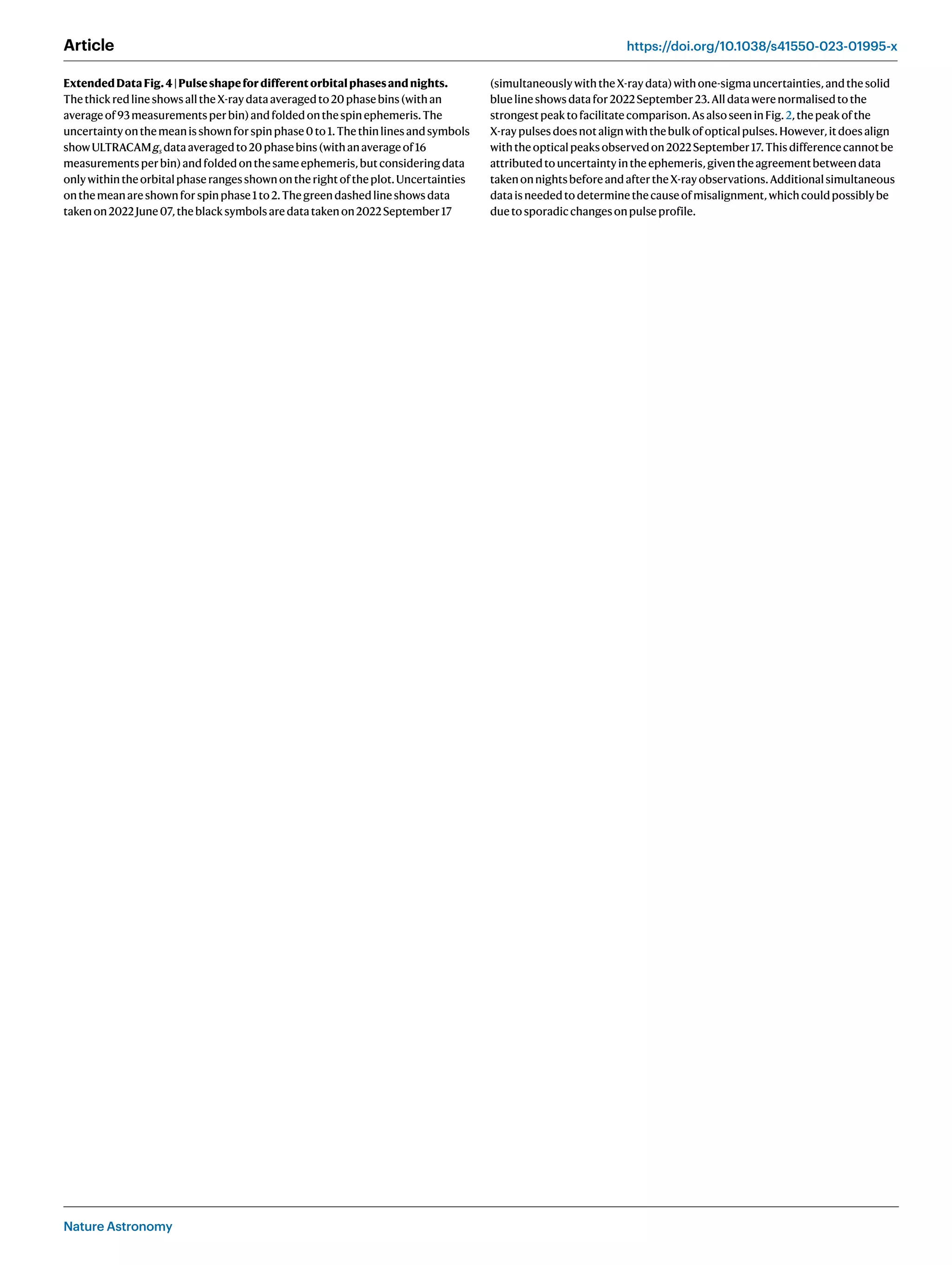 Nature Astronomy
Article https://doi.org/10.1038/s41550-023-01995-x
ExtendedDataFig.4|Pulseshapefordifferentorbitalphasesandnights.
ThethickredlineshowsalltheX-raydataaveragedto20phasebins(withan
averageof93measurementsperbin)andfoldedonthespinephemeris.The
uncertaintyonthemeanisshownforspinphase0to1.Thethinlinesandsymbols
showULTRACAMgs dataaveragedto20phasebins(withanaverageof16
measurementsperbin)andfoldedonthesameephemeris,butconsideringdata
onlywithintheorbitalphaserangesshownontherightoftheplot.Uncertainties
onthemeanareshownforspinphase1to2.Thegreendashedlineshowsdata
takenon2022June07,theblacksymbolsaredatatakenon2022September17
(simultaneouslywiththeX-raydata)withone-sigmauncertainties,andthesolid
bluelineshowsdatafor2022September23.Alldatawerenormalisedtothe
strongestpeaktofacilitatecomparison.AsalsoseeninFig.2,thepeakofthe
X-raypulsesdoesnotalignwiththebulkofopticalpulses.However,itdoesalign
withtheopticalpeaksobservedon2022September17.Thisdifferencecannotbe
attributedtouncertaintyintheephemeris,giventheagreementbetweendata
takenonnightsbeforeandaftertheX-rayobservations.Additionalsimultaneous
dataisneededtodeterminethecauseofmisalignment,whichcouldpossiblybe
duetosporadicchangesonpulseprofile.
 