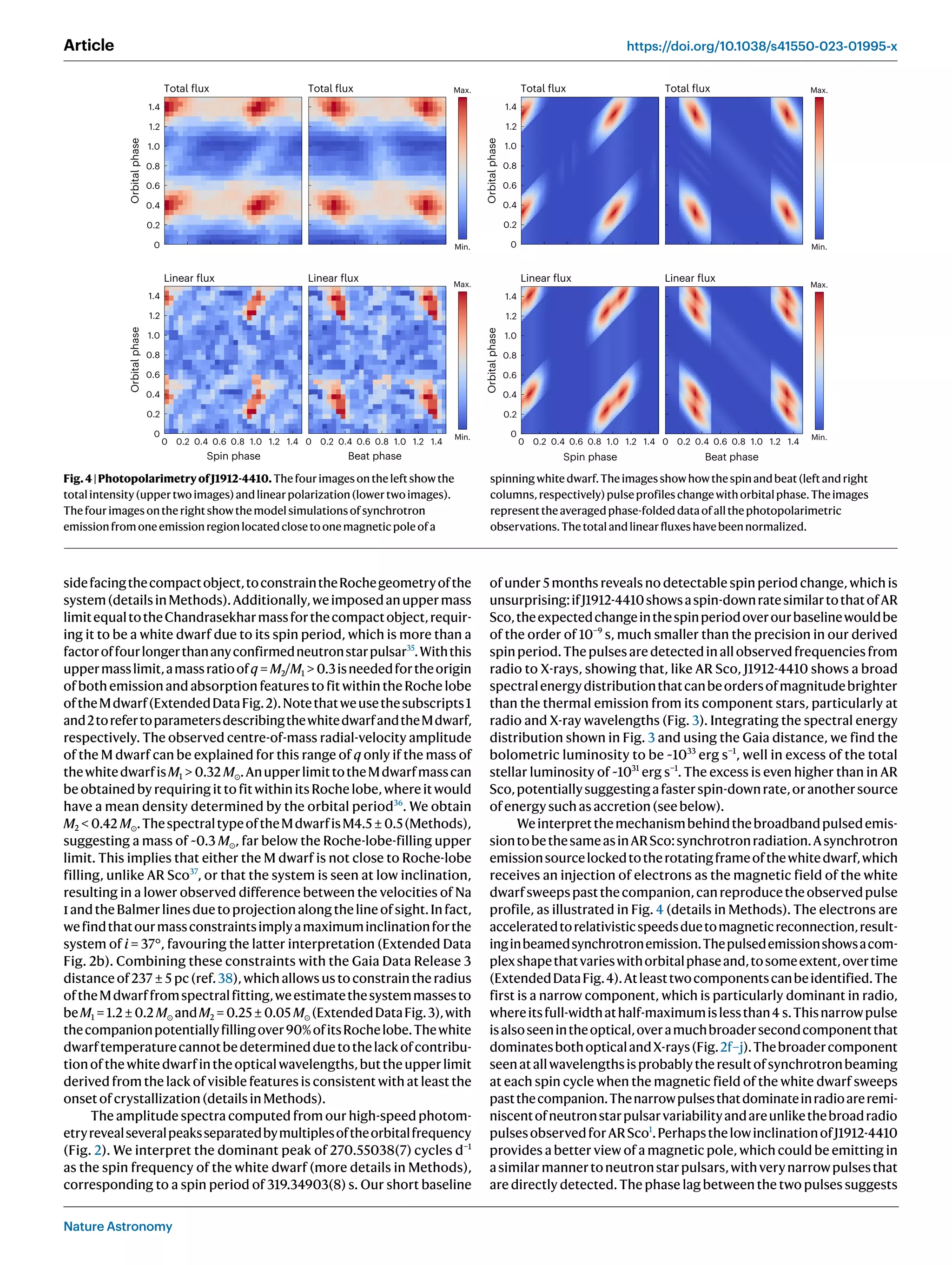 Nature Astronomy
Article https://doi.org/10.1038/s41550-023-01995-x
sidefacingthecompactobject,toconstraintheRochegeometryofthe
system(detailsinMethods).Additionally,weimposedanuppermass
limitequaltotheChandrasekharmassforthecompactobject,requir-
ing it to be a white dwarf due to its spin period, which is more than a
factoroffourlongerthananyconfirmedneutronstarpulsar35
.Withthis
uppermasslimit,amassratioofq = M2/M1  0.3isneededfortheorigin
of both emission and absorption features to fit within the Roche lobe
oftheMdwarf(ExtendedDataFig.2).Notethatweusethesubscripts1
and2torefertoparametersdescribingthewhitedwarfandtheMdwarf,
respectively. The observed centre-of-mass radial-velocity amplitude
of the M dwarf can be explained for this range of q only if the mass of
thewhitedwarfisM1  0.32 M⊙.AnupperlimittotheMdwarfmasscan
be obtained by requiring it to fit within its Roche lobe, where it would
have a mean density determined by the orbital period36
. We obtain
M2  0.42 M⊙.ThespectraltypeoftheMdwarfisM4.5 ± 0.5(Methods),
suggesting a mass of ~0.3 M⊙, far below the Roche-lobe-filling upper
limit. This implies that either the M dwarf is not close to Roche-lobe
filling, unlike AR Sco37
, or that the system is seen at low inclination,
resulting in a lower observed difference between the velocities of Na
iandtheBalmerlinesduetoprojectionalongthelineofsight.Infact,
wefindthatourmassconstraintsimplyamaximuminclinationforthe
system of i = 37°, favouring the latter interpretation (Extended Data
Fig. 2b). Combining these constraints with the Gaia Data Release 3
distanceof237 ± 5 pc(ref.38),whichallowsustoconstraintheradius
oftheMdwarffromspectralfitting,weestimatethesystemmassesto
beM1 = 1.2 ± 0.2 M⊙ andM2 = 0.25 ± 0.05 M⊙ (ExtendedDataFig.3),with
thecompanionpotentiallyfillingover90%ofitsRochelobe.Thewhite
dwarftemperaturecannotbedeterminedduetothelackofcontribu-
tionofthewhitedwarfintheopticalwavelengths,buttheupperlimit
derived from the lack of visible features is consistent with at least the
onsetofcrystallization(detailsinMethods).
The amplitude spectra computed from our high-speed photom-
etryrevealseveralpeaksseparatedbymultiplesoftheorbitalfrequency
(Fig. 2). We interpret the dominant peak of 270.55038(7) cycles d−1
as the spin frequency of the white dwarf (more details in Methods),
corresponding to a spin period of 319.34903(8) s. Our short baseline
of under 5 months reveals no detectable spin period change, which is
unsurprising:ifJ1912-4410showsaspin-downratesimilartothatofAR
Sco,theexpectedchangeinthespinperiodoverourbaselinewouldbe
of the order of 10−9
s, much smaller than the precision in our derived
spinperiod.Thepulsesaredetectedinallobservedfrequenciesfrom
radio to X-rays, showing that, like AR Sco, J1912-4410 shows a broad
spectralenergydistributionthatcanbeordersofmagnitudebrighter
than the thermal emission from its component stars, particularly at
radio and X-ray wavelengths (Fig. 3). Integrating the spectral energy
distribution shown in Fig. 3 and using the Gaia distance, we find the
bolometric luminosity to be ~1033
erg s−1
, well in excess of the total
stellar luminosity of ~1031
erg s−1
. The excess is even higher than in AR
Sco,potentiallysuggestingafasterspin-downrate,oranothersource
ofenergysuchasaccretion(seebelow).
Weinterpretthemechanismbehindthebroadbandpulsedemis-
siontobethesameasinARSco:synchrotronradiation.Asynchrotron
emissionsourcelockedtotherotatingframeofthewhitedwarf,which
receives an injection of electrons as the magnetic field of the white
dwarfsweepspastthecompanion,canreproducetheobservedpulse
profile, as illustrated in Fig. 4 (details in Methods). The electrons are
acceleratedtorelativisticspeedsduetomagneticreconnection,result-
inginbeamedsynchrotronemission.Thepulsedemissionshowsacom-
plexshapethatvarieswithorbitalphaseand,tosomeextent,overtime
(ExtendedDataFig.4).Atleasttwocomponentscanbeidentified.The
first is a narrow component, which is particularly dominant in radio,
whereitsfull-widthathalf-maximumislessthan4 s.Thisnarrowpulse
isalsoseenintheoptical,overamuchbroadersecondcomponentthat
dominatesbothopticalandX-rays(Fig.2f–j).Thebroadercomponent
seenatallwavelengthsisprobablytheresultofsynchrotronbeaming
at each spin cycle when the magnetic field of the white dwarf sweeps
pastthecompanion.Thenarrowpulsesthatdominateinradioareremi-
niscentofneutronstarpulsarvariabilityandareunlikethebroadradio
pulsesobservedforARSco1
.PerhapsthelowinclinationofJ1912-4410
provides a better view of a magnetic pole, which could be emitting in
asimilarmannertoneutronstarpulsars,withverynarrowpulsesthat
are directly detected. The phase lag between the two pulses suggests
1.4
1.2
1.0
0.8
0.6
0.4
0.2
0
Orbital
phase
1.4
1.2
1.0
0.8
0.6
0.4
0.2
0
0 0.2 0.4 0.6 0.8 1.0 1.2 1.4 0 0.2 0.4 0.6 0.8 1.0 1.2 1.4
Orbital
phase
Spin phase Beat phase Spin phase Beat phase
1.4
Max.
1.2
1.0
0.8
0.6
0.4
0.2
0
Orbital
phase
1.4
1.2
1.0
0.8
0.6
0.4
0.2
0
Orbital
phase
0 0.2 0.4 0.6 0.8 1.0 1.2 1.4 0 0.2 0.4 0.6 0.8 1.0 1.2 1.4
Max.
Min.
Min.
Max.
Max.
Min.
Min.
Total flux Total flux Total flux Total flux
Linear flux
Linear flux
Linear flux Linear flux
Fig.4|PhotopolarimetryofJ1912-4410.Thefourimagesontheleftshowthe
totalintensity(uppertwoimages)andlinearpolarization(lowertwoimages).
Thefourimagesontherightshowthemodelsimulationsofsynchrotron
emissionfromoneemissionregionlocatedclosetoonemagneticpoleofa
spinningwhitedwarf.Theimagesshowhowthespinandbeat(leftandright
columns,respectively)pulseprofileschangewithorbitalphase.Theimages
representtheaveragedphase-foldeddataofallthephotopolarimetric
observations.Thetotalandlinearfluxeshavebeennormalized.
 