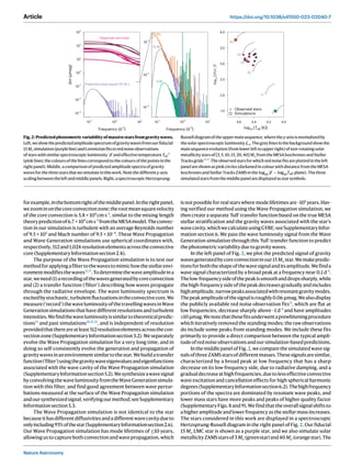 Nature Astronomy
Article https://doi.org/10.1038/s41550-023-02040-7
forexample,inthebottomrightofthemiddlepanel.Intheright...