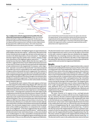 Nature Astronomy
Article https://doi.org/10.1038/s41550-023-02081-y
Thediurnaltrendsforwatercontentsonthelunarfarside(nota...