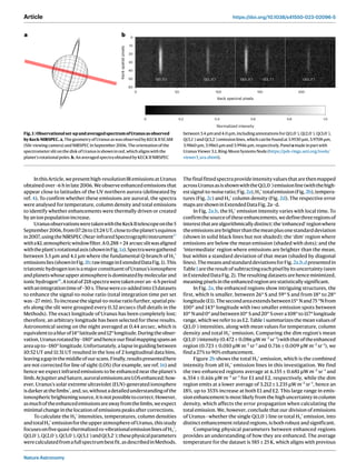 Nature Astronomy
Article https://doi.org/10.1038/s41550-023-02096-5
Thefinalfittedspectraprovideintensityvaluesthatarethenmapped
acrossUranusasisshownwiththeQ(1,0−
)emissionline(withthehigh-
estsignal-to-noiseratio;Fig.2a),H3
+
totalemission(Fig.2b),tempera-
tures (Fig. 2c) and H3
+
column density (Fig. 2d). The respective error
mapsareshowninExtendedDataFig.2a–d.
In Fig. 2a,b, the H3
+
emission intensity varies with local time. To
confirmthesourceoftheseenhancements,wedefinethreeregionsof
interestthatarealgorithmicallydistinct:the‘enhanced’regionwhere
theemissionsarebrighterthanthemeanplusonestandarddeviation
(shown in solid black lines but not shaded); the ‘dim’ region where
emissions are below the mean emission (shaded with dots); and the
‘intermediate’ region where emissions are brighter than the mean,
but within a standard deviation of that mean (shaded by diagonal
lines).ThemeansandstandarddeviationsforFig.2a,b,dpresentedin
Table1aretheresultofsubtractingeachpixelbyitsuncertainty(seen
in Extended Data Fig. 2). The resulting datasets are hence minimized,
meaningpixelsintheenhancedregionarestatisticallysignificant.
In Fig. 2a, the enhanced regions show intriguing structures, the
first, which is smaller, between 26° S and 59° S and from 18° to 28°
longitude(E1).Thesecondareaextendsbetween15° Nand75 °Nfrom
100° and 143° longitude with two smaller emission spots between
10° Nand0°andbetween10° Sand20° Sovera108°to117°longitude
range, which we refer to as E2. Table 1 summarizes the mean values of
Q(1,0−
) intensities, along with mean values for temperature, column
density and total H3
+
emission. Comparing the dim region’s mean
Q(1,0−
)intensity(0.472 ± 0.086 μW m−2
sr−1
)withthatoftheenhanced
region (0.723 ± 0.010 μW m−2
sr−1
and 0.716 ± 0.009 μW m−2
sr−1
), we
finda27%to90%enhancement.
Figure 2b shows the total H3
+
emission, which is the combined
intensity from all H3
+
emission lines in this investigation. We find
the two enhanced regions average at 6.155 ± 0.681 μW m−2
sr−1
and
6.354 ± 0.616 μW m−2
sr−1
for E1 and E2, respectively, while the dim
region emits at a lower average of 3.212 ± 1.235 μW m−2
sr−1
, hence an
18%, up to 353% increase at both E1 and E2. This large range in emis-
sion enhancement is most likely from the high uncertainty in column
density, which affects the error propagation when calculating the
total emission. We, however, conclude that our division of emissions
of Uranus—whether the single Q(1,0−
) line or total H3
+
emission, into
distinctenhancementrelatedregions,isbothrobustandsignificant.
Comparing physical parameters between enhanced regions
provides an understanding of how they are enhanced. The average
temperature for the dataset is 585 ± 25 K, which aligns with previous
InthisArticle,wepresenthigh-resolutionIRemissionsatUranus
obtained over ~6 h in late 2006. We observe enhanced emissions that
appear close to latitudes of the UV northern aurora (delineated by
ref. 4). To confirm whether these emissions are auroral, the spectra
were analysed for temperature, column density and total emissions
to identify whether enhancements were thermally driven or created
byanionpopulationincrease.
UranusobservationsweretakenwiththeKeckIItelescopeonthe5
September2006,from07:26to13:24 UT,closetotheplanet’sequinox
in2007,usingtheNIRSPEC(Near-infraredSpectrograph)instrument27
withaKLatmosphericwindowfilter.A0.288 × 24 arcsecslitwasaligned
withtheplant’srotationalaxis(showninFig.1a).Spectraweregathered
between 3.5 μm and 4.1 μm where the fundamental Q-branch of H3
+
emissionslies(showninFig.1b;rawimageinExtendedDataFig.1).This
triatomichydrogenionisamajorconstituentofUranus’sionosphere
andplanetswhoseupperatmosphereisdominatedbymolecularand
ionichydrogen28
.Atotalof218spectraweretakenoveran~6 hperiod
withanintegrationtimeof~30 s.Thesewereco-addedinto13datasets
to enhance the signal-to-noise ratio (total integration time per set
was~27 min).Toincreasethesignal-to-noiseratiofurther,spatialpix-
els along the slit were grouped every 0.32 arcsecs (full details in the
Methods). The exact longitude of Uranus has been completely lost;
therefore, an arbitrary longitude has been selected for these results.
Astronomical seeing on the night averaged at 0.44 arcsec, which is
equivalenttoablurof14°latitudeand12°longitude.Duringtheobser-
vation,Uranusrotatedby~180°andhenceourfinalmappingspansan
areaupto~180°longitude.Unfortunately,alapseinguidingbetween
10:52 UT and 11:31 UT resulted in the loss of 2 longitudinal data bins,
leavingagapinthemiddleofourscans.Finally,resultspresentedhere
are not corrected for line of sight (LOS) (for example, see ref. 16) and
hence we expect infrared emissions to be enhanced near the planet’s
limb.AtJupiterandSaturn,auroralemissionsareLOSenhanced;how-
ever, Uranus’s solar extreme ultraviolet (EUV)-generated ionosphere
isdarkeratthelimbs7
,and,so,withoutadetailedunderstandingofthe
ionosphericbrighteningsource,itisnotpossibletocorrect.However,
asmuchoftheenhancedemissionsareawayfromthelimbs,weexpect
minimalchangeinthelocationofemissionspeaksaftercorrections.
To calculate the H3
+
intensities, temperatures, column densities
andtotalH3
+
emissionfortheupperatmosphereofUranus,thisstudy
focusesonfivequasi-thermalizedro-vibrationalemissionlinesofH3
+
,
Q(1,0−
),Q(2,0−
),Q(3,0−
),Q(3,1−
)andQ(3,2−
);thesephysicalparameters
werecalculatedfromafullspectrumbestfit,asdescribedinMethods.
0 50 100 150 200
Keck spectral pixels
0
10
20
30
40
50
60
Keck
spatial
pixels
Q(1, 0
–
) Q(2, 0
–
) Q(3, 0
–
) Q(3, 1
–
) Q(3, 2
–
)
0 0.2 0.4 0.6 0.8 1.0
Normalized intensity
a b
Fig.1|Observationalset-upandaveragedspectrumofUranusasobserved
byKeck-NIRSPEC.a,ThegeometryofUranusaswasobservedbyKECKIISCAM
(Slit-viewingcamera)andNIRSPECinSeptember2006.Theorientationofthe
spectrometerslitonthediskofUranusisshowninred,whichalignswiththe
planet’srotationalpoles.b,AnaveragedspectraobtainedbyKECKIINIRSPEC
between3.4 μmand4.0 μm,includingannotationsforQ(1,0−
),Q(2,0−
),Q(3,0−
),
Q(3,1−
)andQ(3,2−
)emissionlines,whichcanbefoundat3.9530 µm,3.9708 µm,
3.9860 µm,3.9865 µmand3.9946 µm,respectively.Panela madeinpartwith
UranusViewer3.1,Ring-MoonSystemsNode(https://pds-rings.seti.org/tools/
viewer3_ura.shtml).
 