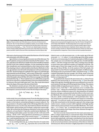 Nature Astronomy
Article https://doi.org/10.1038/s41550-024-02309-5
diskwarpisclearlypresentinthespatialdistributionsofthe...