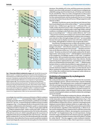 Nature Geoscience
Article https://doi.org/10.1038/s41561-022-01094-y
durations.ThesolubilityofO2 islow,andifthesystemwerec...