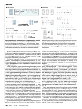 358 | Nature | Vol 585 | 17 September 2020
Review
The data type describes the nature of elements stored in an array.
Anarrayhasasingledatatype,andeachelementofanarrayoccupies
thesamenumberofbytesinmemory.Examplesofdatatypesinclude
real and complex numbers (of lower and higher precision), strings,
timestamps and pointers to Python objects.
The shape of an array determines the number of elements along
each axis, and the number of axes is the dimensionality of the array.
For example, a vector of numbers can be stored as a one-dimensional
array of shape N, whereas colour videos are four-dimensional arrays
of shape (T, M, N, 3).
Strides are necessary to interpret computer memory, which stores
elementslinearly,asmultidimensionalarrays.Theydescribethenum-
berofbytestomoveforwardinmemorytojumpfromrowtorow,col-
umntocolumn,andsoforth.Consider,forexample,atwo-dimensional
arrayoffloating-pointnumberswithshape(4, 3),whereeachelement
occupies 8 bytes in memory. To move between consecutive columns,
weneedtojumpforward8 bytesinmemory,andtoaccessthenextrow,
3 × 8 = 24 bytes. The strides of that array are therefore (24, 8). NumPy
canstorearraysineitherCorFortranmemoryorder,iteratingfirstover
either rows or columns. This allows external libraries written in those
languages to access NumPy array data in memory directly.
Users interact with NumPy arrays using ‘indexing’ (to access sub-
arrays or individual elements), ‘operators’ (for example, +, − and ×
for vectorized operations and @ for matrix multiplication), as well
as‘array-awarefunctions’;together,theseprovideaneasilyreadable,
expressive, high-level API for array programming while NumPy deals
with the underlying mechanics of making operations fast.
Indexing an array returns single elements, subarrays or elements
that satisfy a specific condition (Fig. 1b). Arrays can even be indexed
usingotherarrays(Fig. 1c).Whereverpossible,indexingthatretrievesa
subarrayreturnsa‘view’ontheoriginalarraysuchthatdataareshared
between the two arrays. This provides a powerful way to operate on
subsets of array data while limiting memory usage.
To complement the array syntax, NumPy includes functions that
perform vectorized calculations on arrays, including arithmetic,
statistics and trigonometry (Fig. 1d). Vectorization—operating on
entirearraysratherthantheirindividualelements—isessentialtoarray
programming.Thismeansthatoperationsthatwouldtakemanytens
oflinestoexpressinlanguagessuchasCcanoftenbeimplementedas
asingle,clearPythonexpression.Thisresultsinconcisecodeandfrees
users to focus on the details of their analysis, while NumPy handles
looping over array elements near-optimally—for example, taking
strides into consideration to best utilize the computer’s fast cache
memory.
Whenperformingavectorizedoperation(suchasaddition)ontwo
arrays with the same shape, it is clear what should happen. Through
‘broadcasting’ NumPy allows the dimensions to differ, and produces
results that appeal to intuition. A trivial example is the addition of a
scalarvaluetoanarray,butbroadcastingalsogeneralizestomorecom-
plex examples such as scaling each column of an array or generating
agridofcoordinates.Inbroadcasting,oneorbotharraysarevirtually
duplicated (that is, without copying any data in memory), so that the
shapes of the operands match (Fig. 1d). Broadcasting is also applied
when an array is indexed using arrays of indices (Fig. 1c).
Other array-aware functions, such as sum, mean and maximum,
performelement-by-element‘reductions’,aggregatingresultsacross
one, multiple or all axes of a single array. For example, summing an
n-dimensional array over d axes results in an array of dimension n − d
(Fig. 1f).
NumPyalsoincludesarray-awarefunctionsforcreating,reshaping,
concatenating and padding arrays; searching, sorting and counting
data; and reading and writing files. It provides extensive support for
generatingpseudorandomnumbers,includesanassortmentofprob-
ability distributions, and performs accelerated linear algebra, using
oneofseveralbackendssuchasOpenBLAS18,19
orIntelMKLoptimized
for the CPUs at hand (see Supplementary Methods for more details).
Altogether, the combination of a simple in-memory array repre-
sentation, a syntax that closely mimics mathematics, and a variety
of array-aware utility functions forms a productive and powerfully
expressive array programming language.
In [1]: import numpy as np
In [2]: x = np.arange(12)
In [3]: x = x.reshape(4, 3)
In [4]: x
Out[4]:
array([[ 0, 1, 2],
[ 3, 4, 5],
[ 6, 7, 8],
[ 9, 10, 11]])
In [5]: np.mean(x, axis=0)
Out[5]: array([4.5, 5.5, 6.5])
In [6]: x = x - np.mean(x, axis=0)
In [7]: x
Out[7]:
array([[-4.5, -4.5, -4.5],
[-1.5, -1.5, -1.5],
[ 1.5, 1.5, 1.5],
[ 4.5, 4.5, 4.5]])
a Data structure g Example
x =
0 1 2
3 4 5
6 7 8
9 10 11
data
data type
shape
strides
8-byte integer
(4, 3)
(24, 8)
1 2 3 4 5 6 70 8 9 10 11
8 bytes
per element
3 × 8 = 24 bytes
to jump one
row down
b Indexing (view)
10 1199
x[:,1:] → with slices
1 2
4 5
7 8
00
33
66
x[:,::2]→ with slices
with steps
0 2
3 5
6 8
9 11
0 11 2
3 44 5
6 77 8
9 1010 11
Slices are start:end:step,
any of which can be left blank
d Vectorization
+ →
0 1
3 4
6 7
9 10
1
1
1
1
1
1
1
1
1 2
4 5
7 8
10 11
e Broadcasting
×
3
6
0
9
1 2
→
0 0
3 6
6 12
9 18
f Reduction
0 1
3 4
6 7
9 10
2
5
8
11
3
12
21
30
sum
axis 1
18 22 26
sum
axis 0
66
sum
axis (0,1)
c Indexing (copy)
4 3
7 6
with arrays
with broadcasting
→x →
,2
1 1 0
x
,
1 1
2 2
1 0
1 0
x with arraysx[0,1],x[1,2] 1 5→ →0 1 1 2
,
x[x > 9] with masks10 11→→ 5 with scalarsx[1,2]
Fig.1|TheNumPyarrayincorporatesseveralfundamentalarrayconcepts.
a,TheNumPyarraydatastructureanditsassociatedmetadatafields.
b,Indexinganarraywithslicesandsteps.Theseoperationsreturna‘view’of
theoriginaldata.c,Indexinganarraywithmasks,scalarcoordinatesorother
arrays,sothatitreturnsa‘copy’oftheoriginaldata.Inthebottomexample,an
arrayisindexedwithotherarrays;thisbroadcaststheindexingarguments
beforeperformingthelookup.d,Vectorizationefficientlyappliesoperations
togroupsofelements.e,Broadcastinginthemultiplicationoftwo-dimensional
arrays.f,Reductionoperationsactalongoneormoreaxes.Inthisexample,
anarrayissummedalongselectaxestoproduceavector,oralongtwoaxes
consecutivelytoproduceascalar.g,ExampleNumPycode,illustratingsomeof
theseconcepts.
 