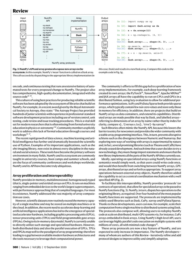 Array programming with Numpy | PDF