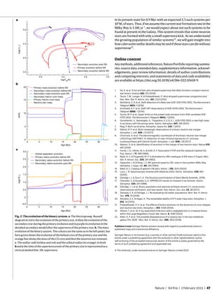 Nature | Vol 614 | 2 February 2023 | 47
in its present state for 0.9 Myr with an expected 3.3 such systems per
106
M☉ ofst...