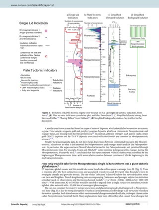3
Vol.:(0123456789)
Scientific Reports | (2024) 14:8552 | https://doi.org/10.1038/s41598-024-54700-x
www.nature.com/scient...