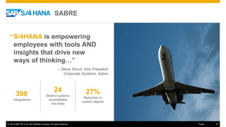 © 2016 SAP SE or an SAP affiliate company. All rights reserved. 27Public
S/4HANA is empowering
employees with tools AND
insights that drive new
ways of thinking…”
– Steve Strout, Vice President
Corporate Systems, Sabre
© 2016 SAP SE or an SAP affiliate company. All rights reserved. 27Public
300
Integrations
24
Distinct systems
consolidated
into three
27%
Reduction in
custom objects
SABRE
“
 