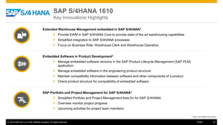 © 2016 SAP SE or an SAP affiliate company. All rights reserved. 33Public
Extended Warehouse Management embedded in SAP S/4HANA*
» Provide EWM in SAP S/4HANA Core to provide state of the art warehousing capabilities
» Simplified integration to SAP S/4HANA processes
» Focus on Business Role: Warehouse Clerk and Warehouse Operative
Embedded Software in Product Development*
» Manage embedded software versions in the SAP Product Lifecycle Management (SAP PLM)
application
» Manage embedded software in the engineering product structure
» Maintain compatibility information between software and other components of a product
» Check product structure for compatibility of embedded software
SAP Portfolio and Project Management for SAP S/4HANA*
» Simplified Portfolio and Project Management Add-On for SAP S/4HANA
» Overview monitor project progress
» Upcoming activities for project team members
SAP S/4HANA 1610
Key Innovations Highlights
* does not reflect licensing
 
