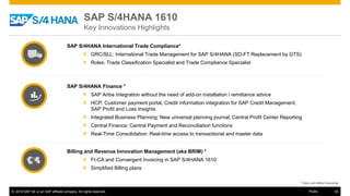 © 2016 SAP SE or an SAP affiliate company. All rights reserved. 35Public
SAP S/4HANA International Trade Compliance*
» GRC/SLL: International Trade Management for SAP S/4HANA (SD-FT Replacement by GTS)
» Roles: Trade Classification Specialist and Trade Compliance Specialist
SAP S/4HANA Finance *
» SAP Ariba Integration without the need of add-on installation / remittance advice
» HCP: Customer payment portal, Credit information integration for SAP Credit Management,
SAP Profit and Loss Insights
» Integrated Business Planning: New universal planning journal; Central Profit Center Reporting
» Central Finance: Central Payment and Reconciliation functions
» Real-Time Consolidation: Real-time access to transactional and master data
Billing and Revenue Innovation Management (aka BRIM) *
» FI-CA and Convergent Invoicing in SAP S/4HANA 1610
» Simplified Billing plans
* does not reflect licensing
SAP S/4HANA 1610
Key Innovations Highlights
 