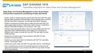© 2016 SAP SE or an SAP affiliate company. All rights reserved. 44Public
SAP S/4HANA 1610
Capabilities Highlights for Sales Order and Contract Management*
Sales Order and Contract Management covers all processes
and functions required for processing of sales documents
» Create, modify, or display sales documents with work lists in SAP Fiori apps
Manage Sales Quotations, Manage Sales Orders, Manage Sales Contracts,
Manage Credit Memo Requests, and Manage Debit Memo Requests
» Display of contextual information about a sales document with SAP Fiori
object pages Sales Quotation, Sales Order, Sales Contract, Credit Memo
Request, Debit Memo Request, and Customer - 360° View
» Resolve issues that impede sales orders from being fulfilled with SAP Fiori
app Sales Order Fulfillment Monitor, which allows you to Analyze the
fulfillment rate of sales contracts with new SAP Fiori app Sales Contract
Fulfillment Rates
» Analyze the conversion rate of open quotations with SAP Fiori app
Quotation Conversion Rates
» Analyze your open sales orders and deliveries with SAP Fiori app Sales
Volume - Check Open Sales
» Analyze your profit margin with SAP Fiori app Sales Volume - Profit Margin
» Get a comprehensive overview of the performance and conformity of all
sales-order processes in your company with SAP Fiori app Order-To-Cash
Performance Monitor * does not reflect licensing
 