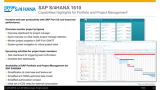 © 2016 SAP SE or an SAP affiliate company. All rights reserved. 45Public
SAP S/4HANA 1610
Capabilities Highlights for Portfolio and Project Management*
Increase end-user productivity with SAP Fiori UX and improved
performance.
Overview monitor project progress
» Overview dashboard for project manager
» Quick overview on what needs project manager attention
» Monitor project progress in SAP Fiori GANTT
» System-guided navigation to critical project tasks
Upcoming activities for project team members
» Task dashboard for triggering task confirmation
» Checklist item dashboards
Availability of SAP Portfolio and Project Management for
SAP S/4HANA
» Simplification of code base and feature set
» Simplified and HANA-optimized data model
» Simplified authorization concept
» Initial set of CDS views for external consumption * does not reflect licensing
 