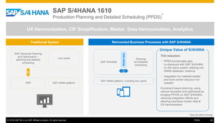 © 2016 SAP SE or an SAP affiliate company. All rights reserved. 46Public
SAP S/4HANA 1610
Production Planning and Detailed Scheduling (PPDS)*
Unique Value of S/4HANA
TCO reduction:
• PPDS functionality gets
co-deployed with SAP S/4HANA
on the same system utilizing one
HANA database instance
• Integration for material master
and work center resource not
needed
Constraint based planning, using
various heuristics and optimizers by
bringing PP/DS on SAP S/4HANA,
reducing integration efforts and
allowing seamless master data &
UX harmonization
UX Harmonization, CIF Simplification, Master Data Harmonization, Analytics
SAP Advanced Planning
and Optimization –
planning and detailed
scheduling
Live cache
ERP SAP HANA platform
CIF
Traditional System Reinvented Business Processes with SAP S/4HANA
SAP HANA platform, including live cache
Masterdata
CIF
Planning
and detailed
scheduling
SAP S/4HANA
* does not reflect licensing
 