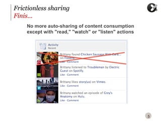 Frictionless sharing
Finis…




                       5
 