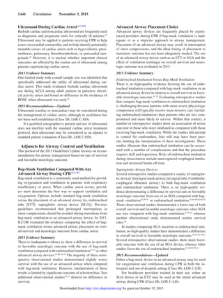 S446  Circulation  November 3, 2015
Ultrasound During Cardiac ArrestALS 658
Bedside cardiac and noncardiac ultrasound are frequently used
as diagnostic and prognostic tools for critically ill patients.44
Ultrasound may be applied to patients receiving CPR to help
assess myocardial contractility and to help identify potentially
treatable causes of cardiac arrest such as hypovolemia, pneu-
mothorax, pulmonary thromboembolism, or pericardial tam-
ponade.45
However, it is unclear whether important clinical
outcomes are affected by the routine use of ultrasound among
patients experiencing cardiac arrest.
2015 Evidence Summary
One limited study with a small sample size was identified that
specifically addressed the utility of ultrasound during car-
diac arrest. This study evaluated bedside cardiac ultrasound
use during ACLS among adult patients in pulseless electri-
cal activity arrest and found no difference in the incidence of
ROSC when ultrasound was used.46
2015 Recommendations—Updated
Ultrasound (cardiac or noncardiac) may be considered during
the management of cardiac arrest, although its usefulness has
not been well established (Class IIb, LOE C-EO).
If a qualified sonographer is present and use of ultrasound
does not interfere with the standard cardiac arrest treatment
protocol, then ultrasound may be considered as an adjunct to
standard patient evaluation (Class IIb, LOE C-EO).
Adjuncts for Airway Control and Ventilation
This portion of the 2015 Guidelines Update focuses on recom-
mendations for airway management based on rate of survival
and favorable neurologic outcome.
Bag-Mask Ventilation Compared With Any
Advanced Airway During CPRALS 783
Bag-mask ventilation is a commonly used method for provid-
ing oxygenation and ventilation in patients with respiratory
insufficiency or arrest. When cardiac arrest occurs, provid-
ers must determine the best way to support ventilation and
oxygenation. Options include standard bag-mask ventilation
versus the placement of an advanced airway (ie, endotracheal
tube [ETT], supraglottic airway device [SGA]). Previous
guidelines recommended that prolonged interruptions in
chest compressions should be avoided during transitions from
bag-mask ventilation to an advanced airway device. In 2015,
ILCOR evaluated the evidence comparing the effect of bag-
mask ventilation versus advanced airway placement on over-
all survival and neurologic outcome from cardiac arrest.
2015 Evidence Summary
There is inadequate evidence to show a difference in survival
or favorable neurologic outcome with the use of bag-mask
ventilation compared with endotracheal intubation47–53
or other
advanced airway devices.47,49–51,54
The majority of these retro-
spective observational studies demonstrated slightly worse
survival with the use of an advanced airway when compared
with bag-mask ventilation. However, interpretation of these
results is limited by significant concerns of selection bias. Two
additional observational studies54,55
showed no difference in
survival.
Advanced Airway Placement Choice
Advanced airway devices are frequently placed by experi-
enced providers during CPR if bag-mask ventilation is inad-
equate or as a stepwise approach to airway management.
Placement of an advanced airway may result in interruption
of chest compressions, and the ideal timing of placement to
maximize outcome has not been adequately studied. The use
of an advanced airway device such as an ETT or SGA and the
effect of ventilation technique on overall survival and neuro-
logic outcome was evaluated in 2015.
2015 Evidence Summary
Endotracheal Intubation Versus Bag-Mask Ventilation
There is no high-quality evidence favoring the use of endo-
tracheal intubation compared with bag-mask ventilation or an
advanced airway device in relation to overall survival or favor-
able neurologic outcome.47–53
Evaluating retrospective studies
that compare bag-mask ventilation to endotracheal intubation
is challenging because patients with more severe physiologic
compromise will typically receive more invasive care (includ-
ing endotracheal intubation) than patients who are less com-
promised and more likely to survive. Within that context, a
number of retrospective studies show an association of worse
outcome in those who were intubated as compared with those
receiving bag-mask ventilation. While the studies did attempt
to control for confounders, bias still may have been pres-
ent, limiting the interpretation of these investigations. These
studies illustrate that endotracheal intubation can be associ-
ated with a number of complications and that the procedure
requires skill and experience. Risks of endotracheal intubation
during resuscitation include unrecognized esophageal intuba-
tion and increased hands-off time.
Supraglottic Airway Devices
Several retrospective studies compared a variety of supraglot-
tic devices (laryngeal mask airway, laryngeal tube, Combitube,
esophageal obturator airway) to both bag-mask ventilation
and endotracheal intubation. There is no high-quality evi-
dence demonstrating a difference in survival rate or favorable
neurologic outcome from use of an SGA compared with bag-
mask ventilation47,49–51
or endotracheal intubation.47,49,50,54,56–61
Three observational studies demonstrated a lower rate of both
overall survival and favorable neurologic outcome when SGA
use was compared with bag-mask ventilation,47,49,51
whereas
another observational study demonstrated similar survival
rates.50
In studies comparing SGA insertion to endotracheal intu-
bation, no high-quality studies have demonstrated a difference
in overall survival or favorable neurologic outcome.50,54,56–58,61
Several retrospective observational studies show more favor-
able outcome with the use of an SGA device, whereas other
studies favor the use of endotracheal intubation.47,49,50,59–61
2015 Recommendations—Updated
Either a bag-mask device or an advanced airway may be used
for oxygenation and ventilation during CPR in both the in-
hospital and out-of-hospital setting (Class IIb, LOE C-LD).
For healthcare providers trained in their use, either an
SGA device or an ETT may be used as the initial advanced
airway during CPR (Class IIb, LOE C-LD).
by guest on October 15, 2015http://circ.ahajournals.org/Downloaded from
 