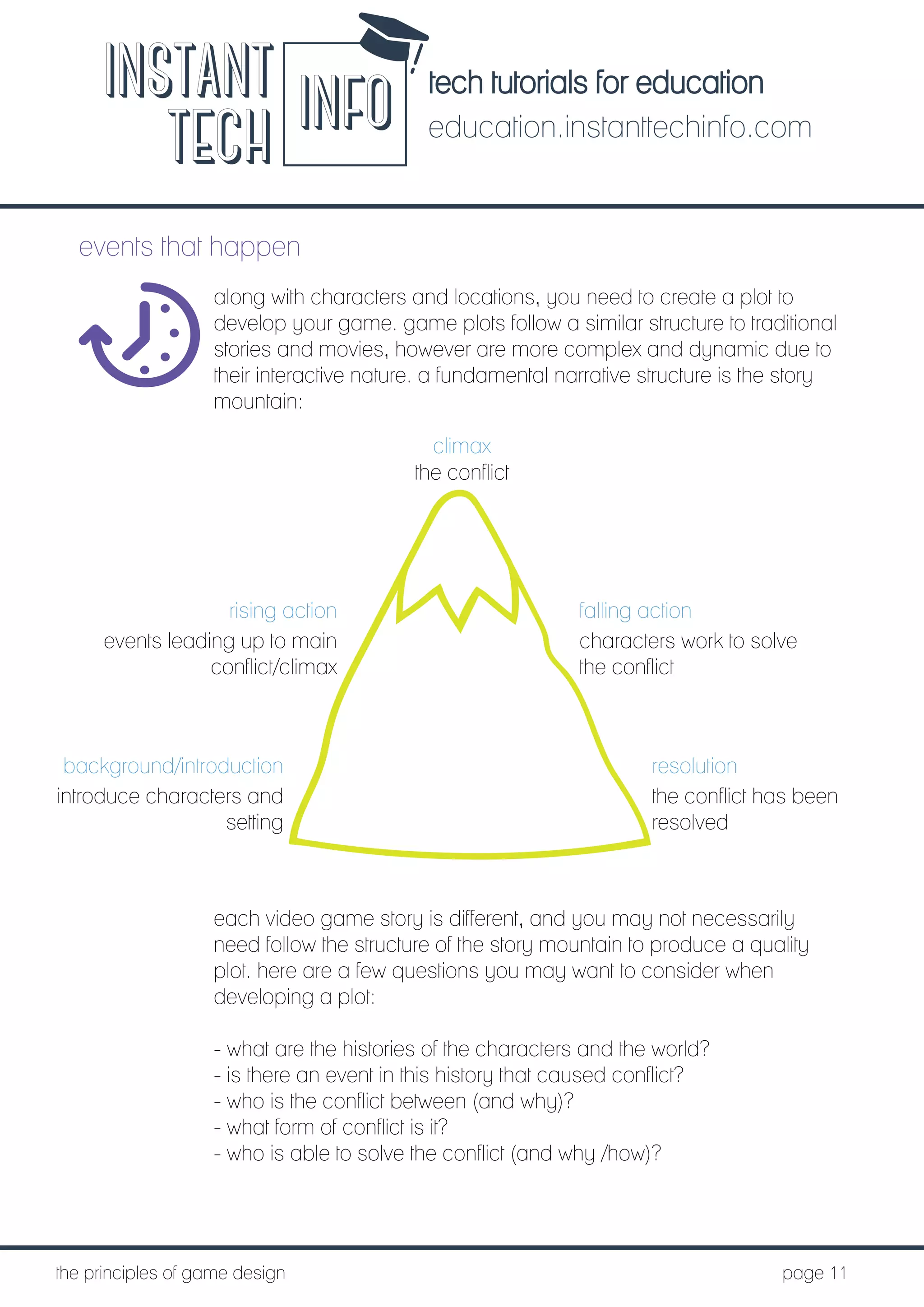 tech tutorials for education
education.instanttechinfo.com
INSTANT
TECH INFO
	the principles of game design									page 11
events that happen
along with characters and locations, you need to create a plot to
develop your game. game plots follow a similar structure to traditional
stories and movies, however are more complex and dynamic due to
their interactive nature. a fundamental narrative structure is the story
mountain:
each video game story is different, and you may not necessarily
need follow the structure of the story mountain to produce a quality
plot. here are a few questions you may want to consider when
developing a plot:
- what are the histories of the characters and the world?
- is there an event in this history that caused conflict?
- who is the conflict between (and why)?
- what form of conflict is it?
- who is able to solve the conflict (and why /how)?
background/introduction
introduce characters and
setting
rising action
events leading up to main
conflict/climax
falling action
characters work to solve
the conflict
climax
the conflict
resolution
the conflict has been
resolved
 