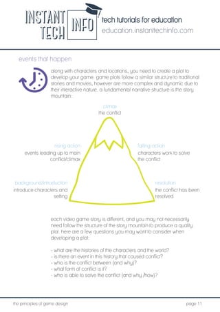 The Principles of Game Design | PDF